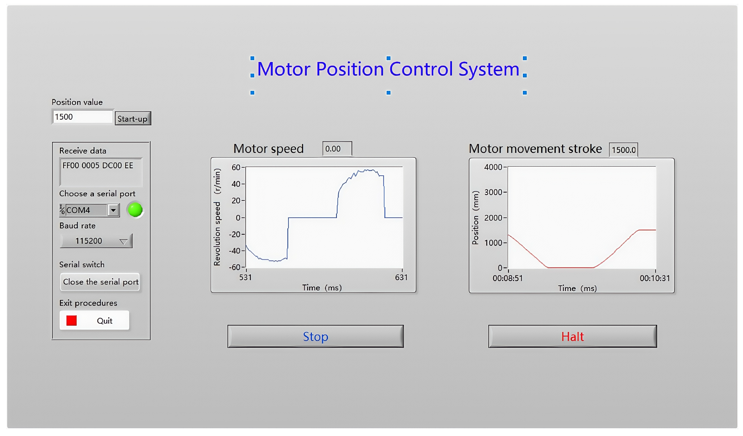 Electronics 13 04655 g007