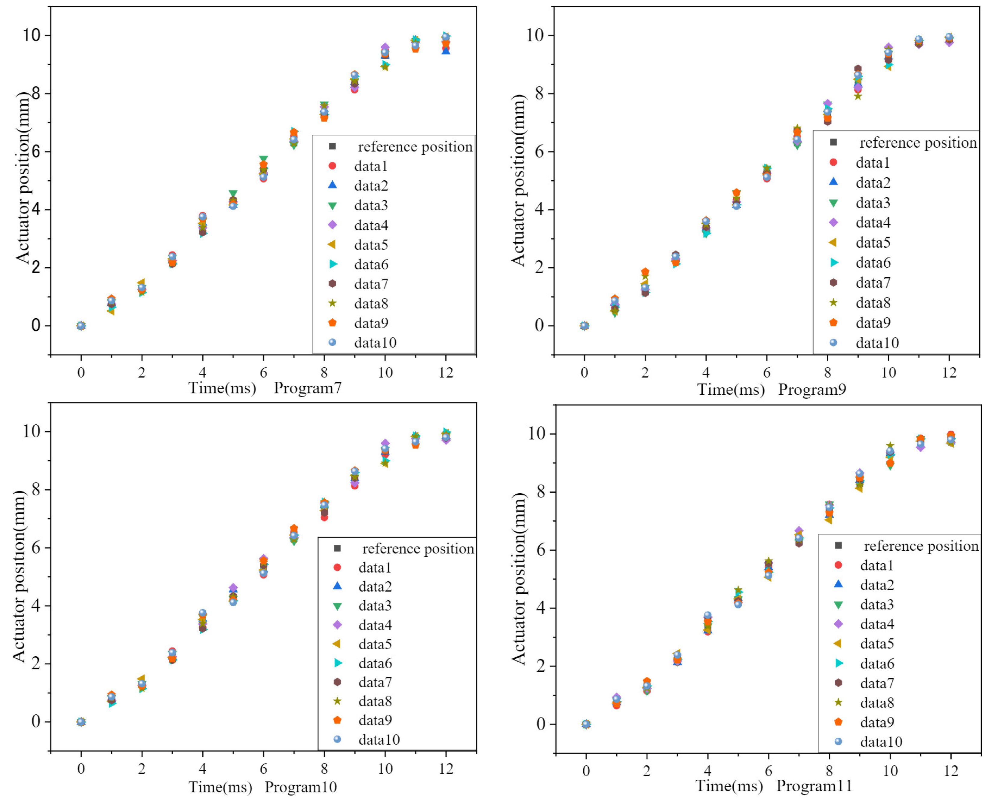 Electronics 13 04655 g009