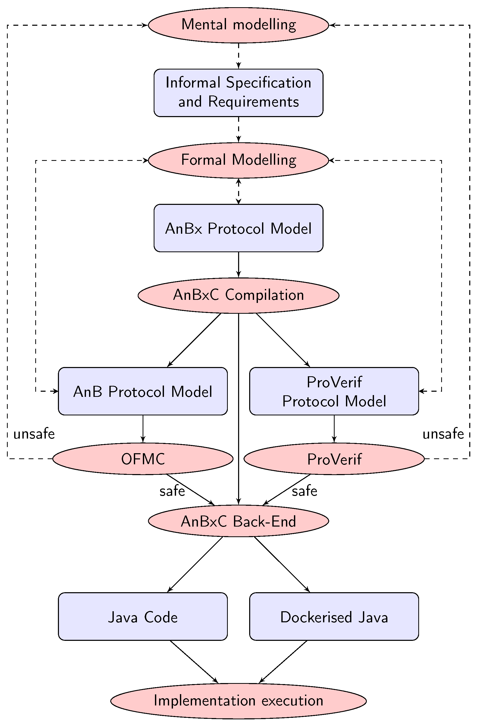 Electronics 13 04660 g004 Electronics 13 04660 g004