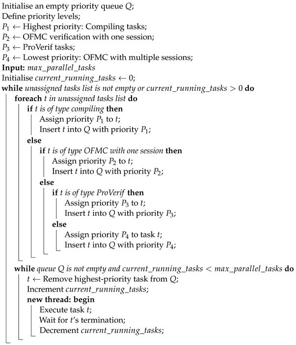 Electronics 13 04660 i001 Electronics 13 04660 i001