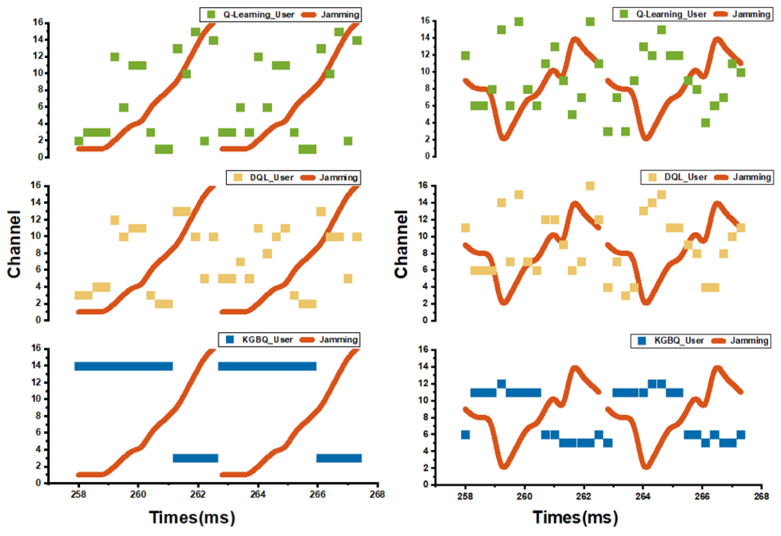 Electronics 13 04757 g003