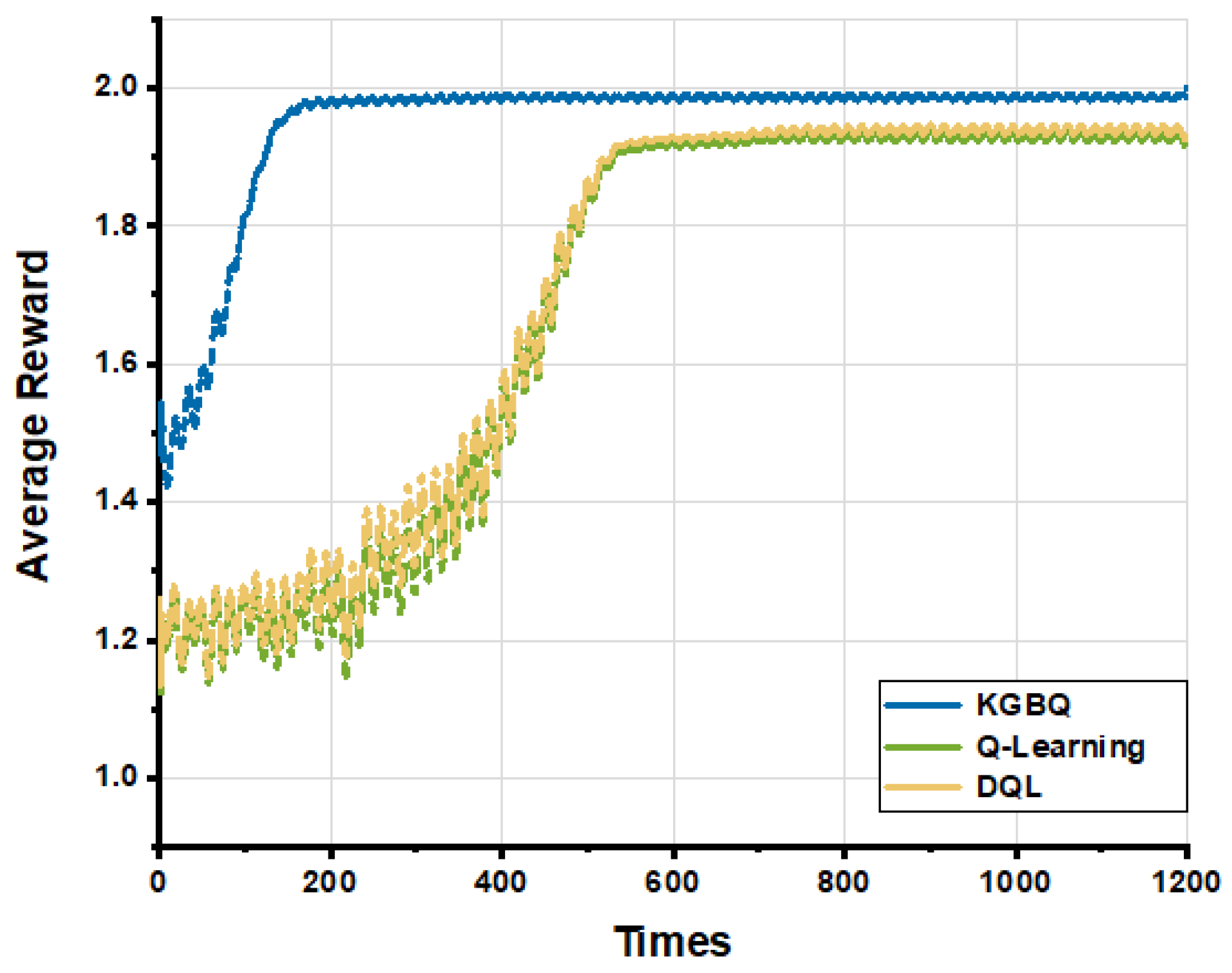 Electronics 13 04757 g005