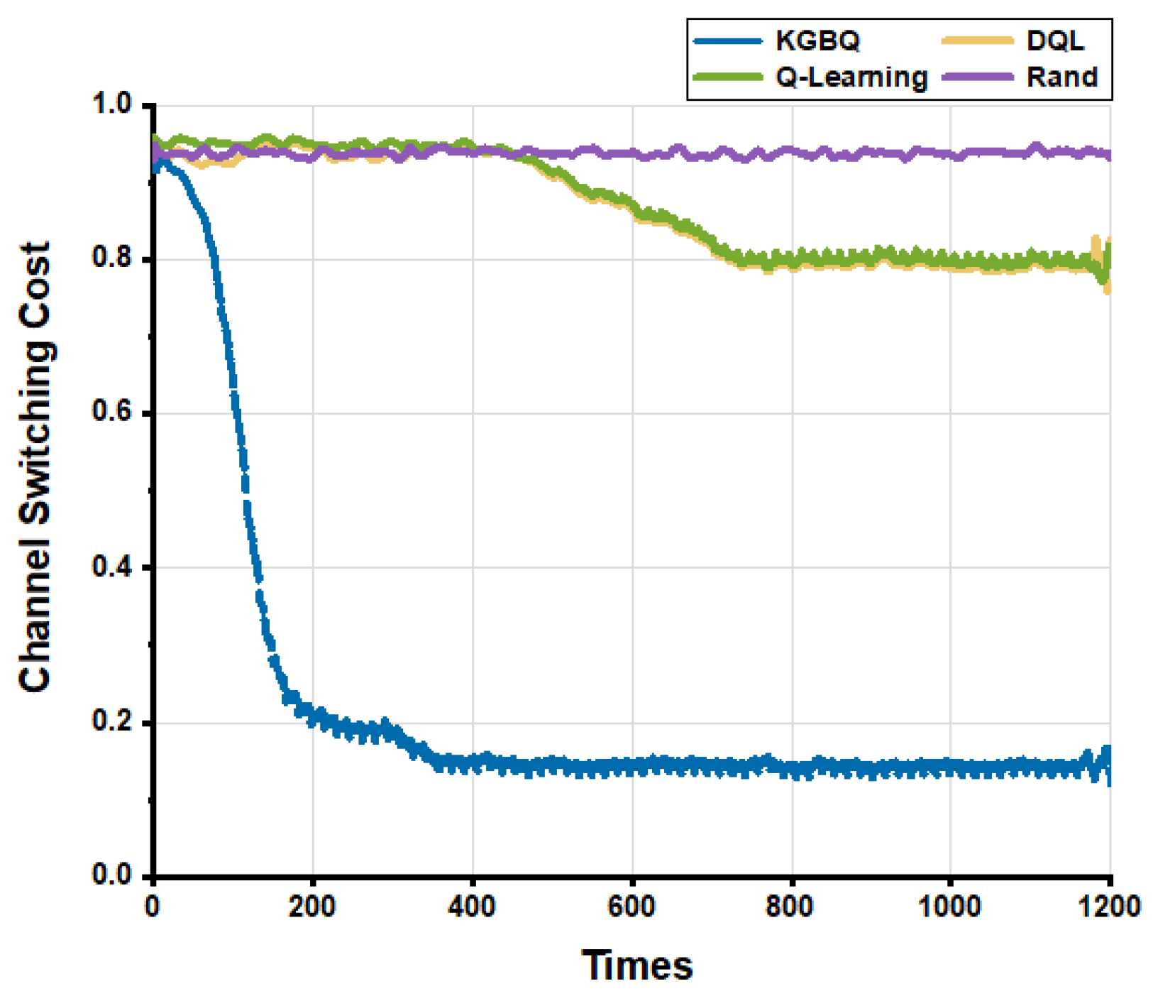 Electronics 13 04757 g006