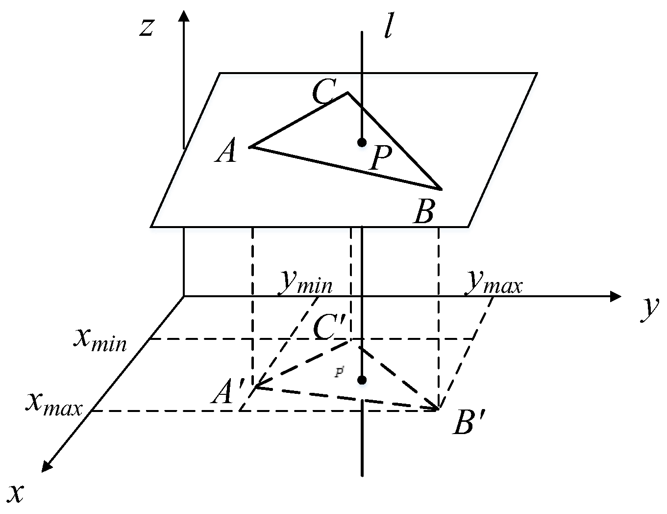 Electronics 13 04814 g004