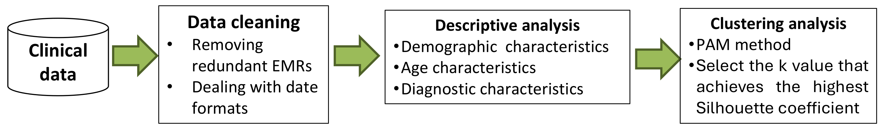 Electronics 13 04854 g001