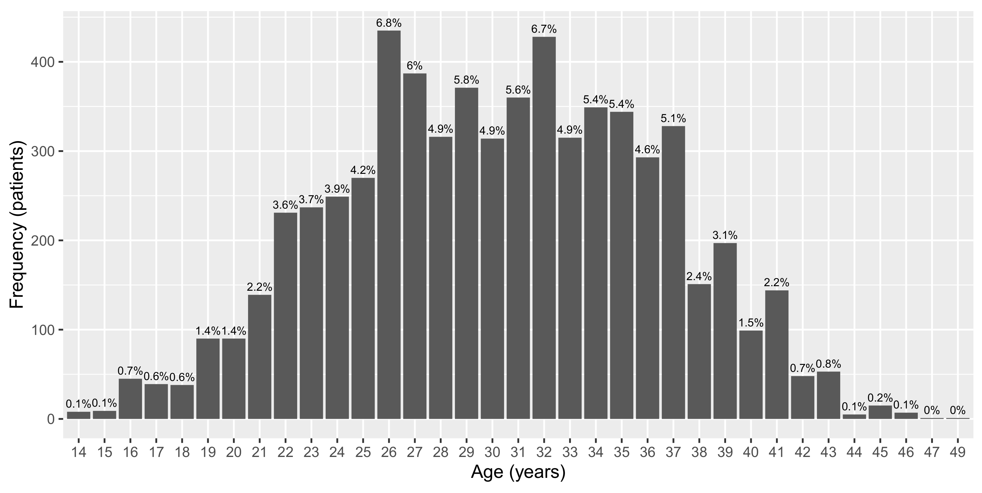 Electronics 13 04854 g003