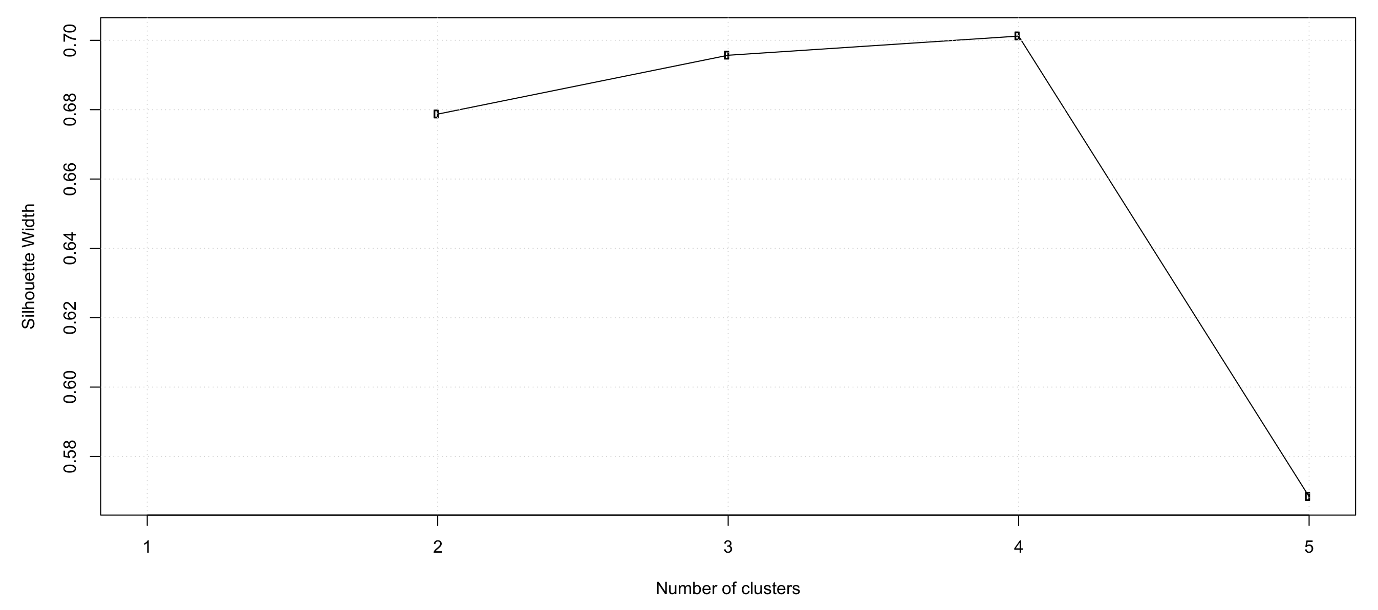 Electronics 13 04854 g006