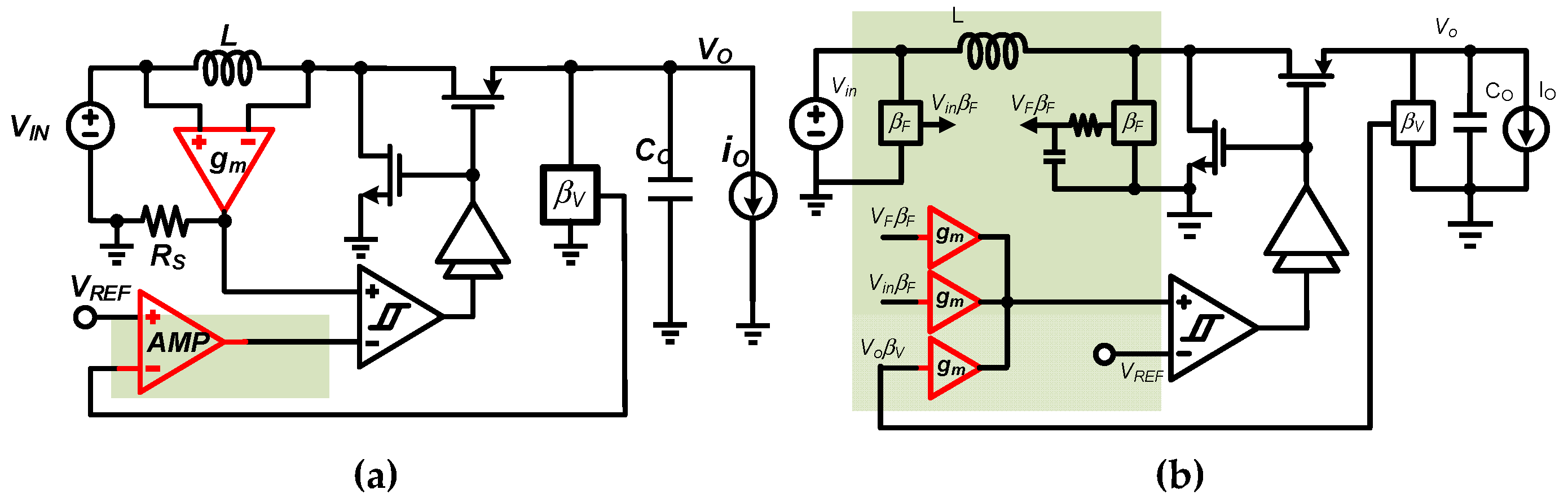 Electronics 13 04855 g005