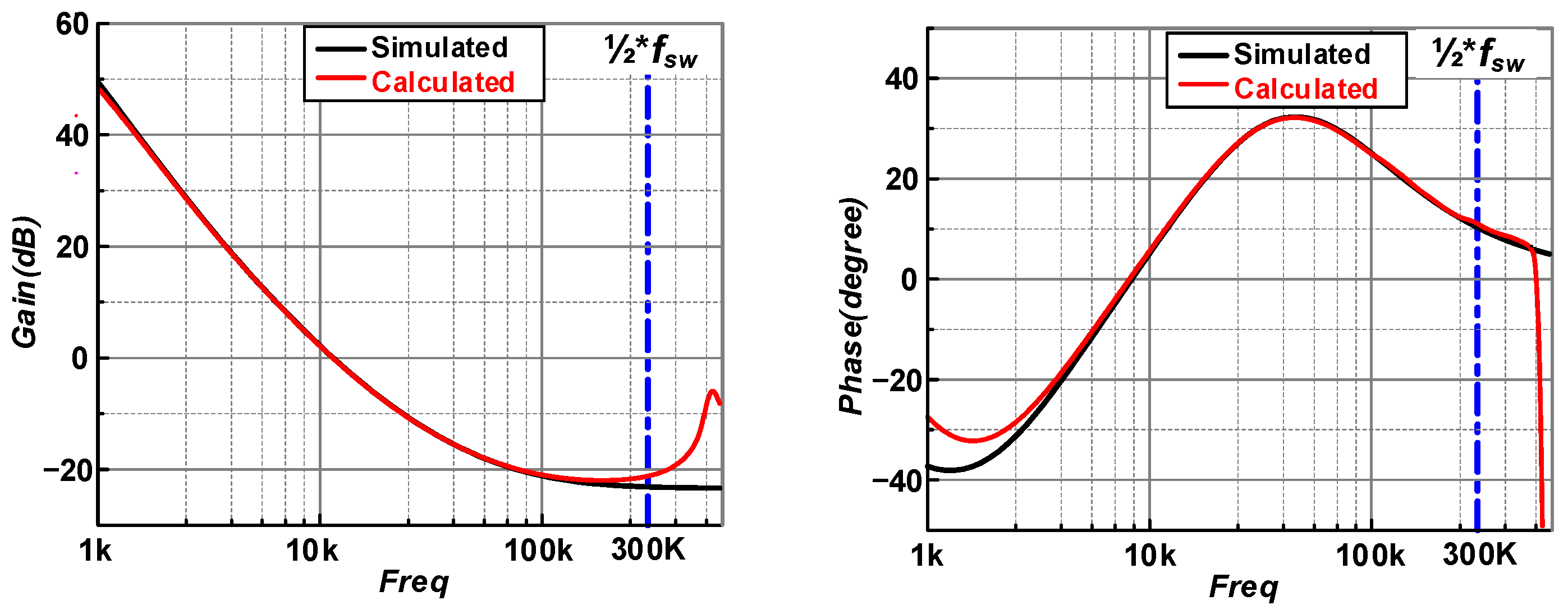 Electronics 13 04855 g011