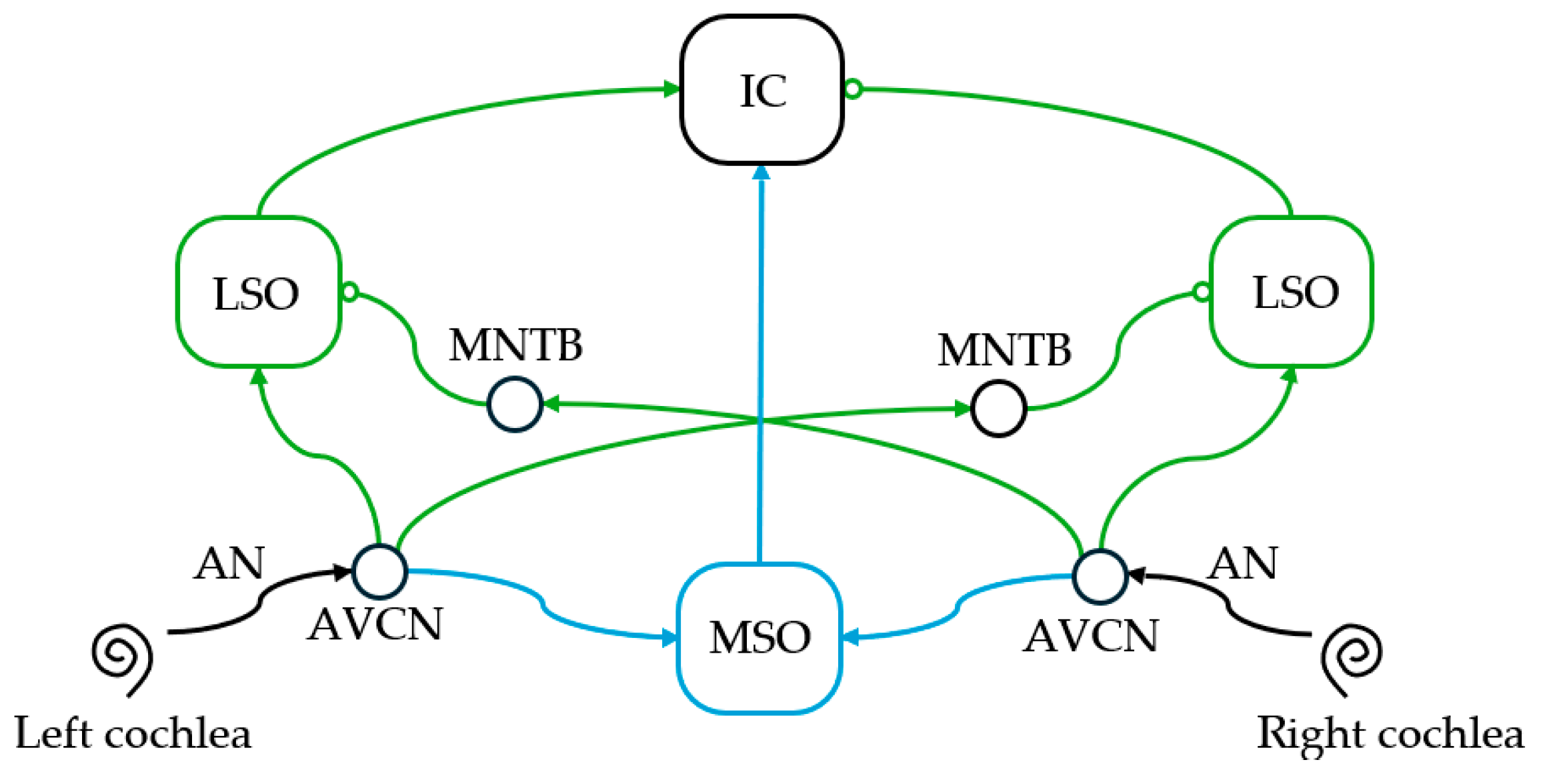 Electronics 13 04858 g007 Electronics 13 04858 g007