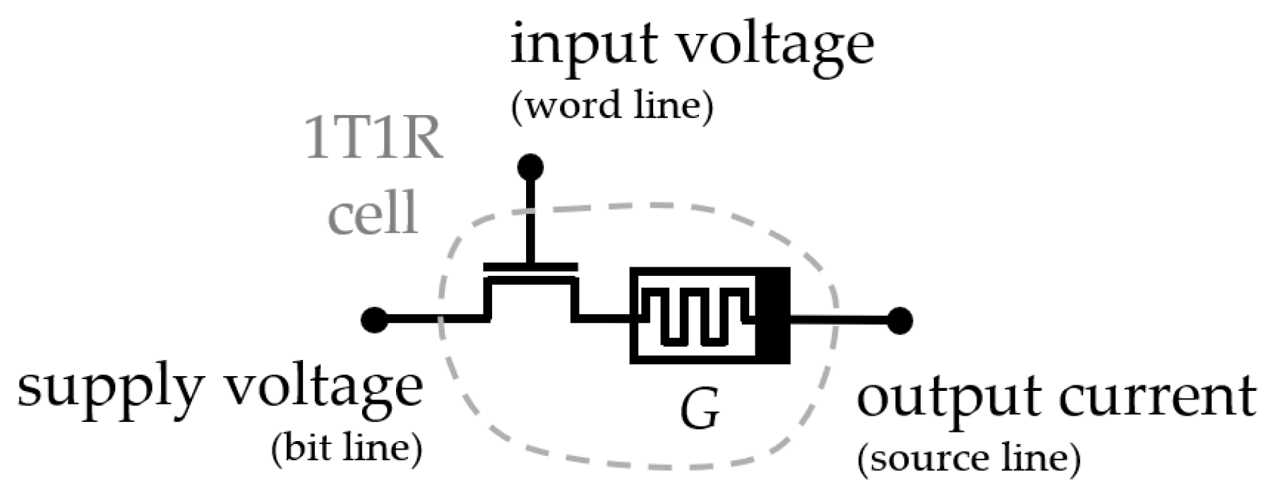 Electronics 13 04858 g010 Electronics 13 04858 g010