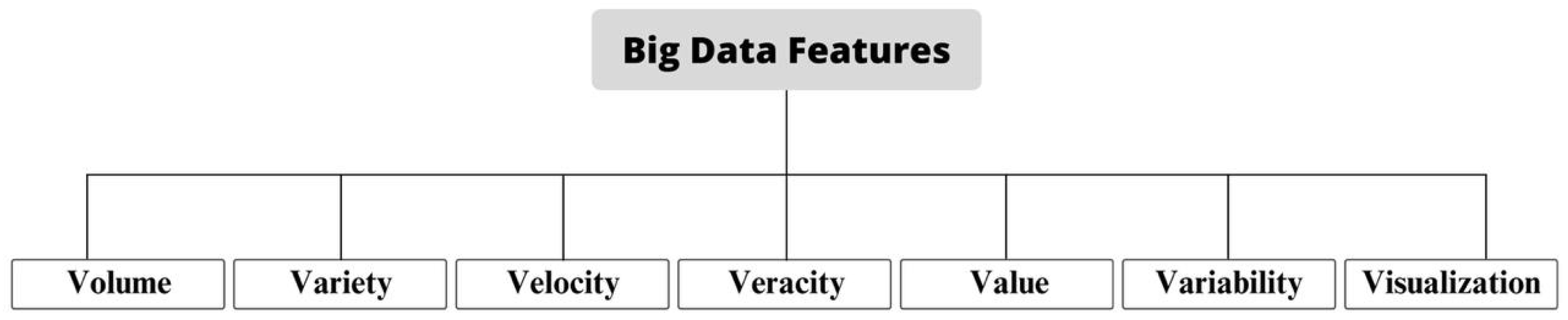 Electronics 13 04860 g002