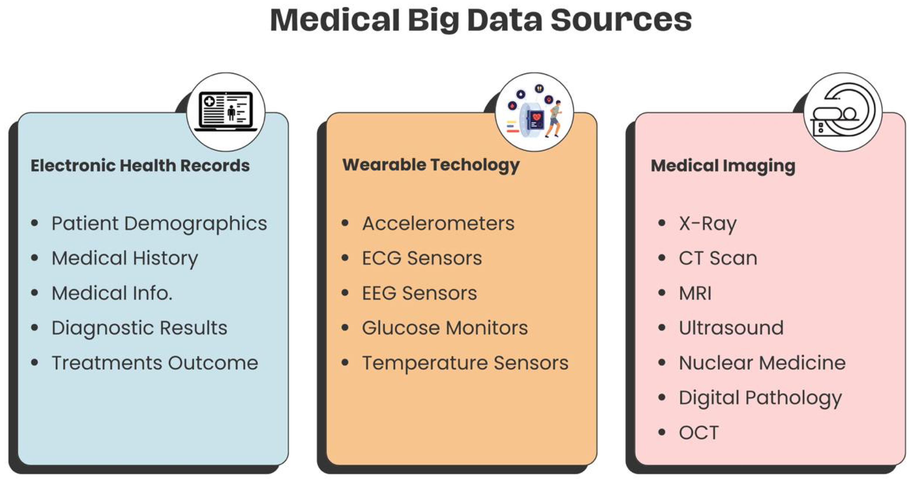 Electronics 13 04860 g003