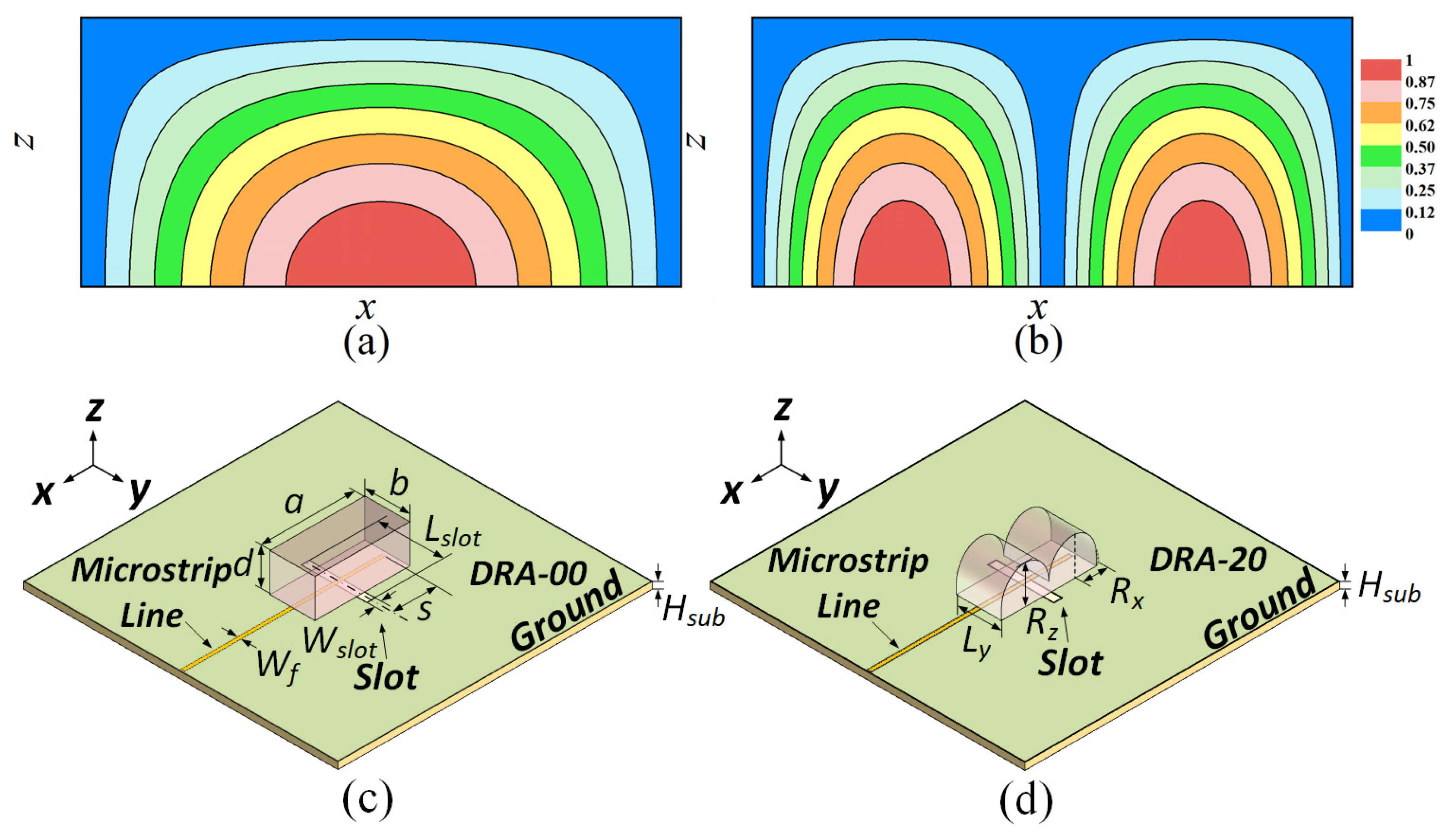 Electronics 13 04903 g001