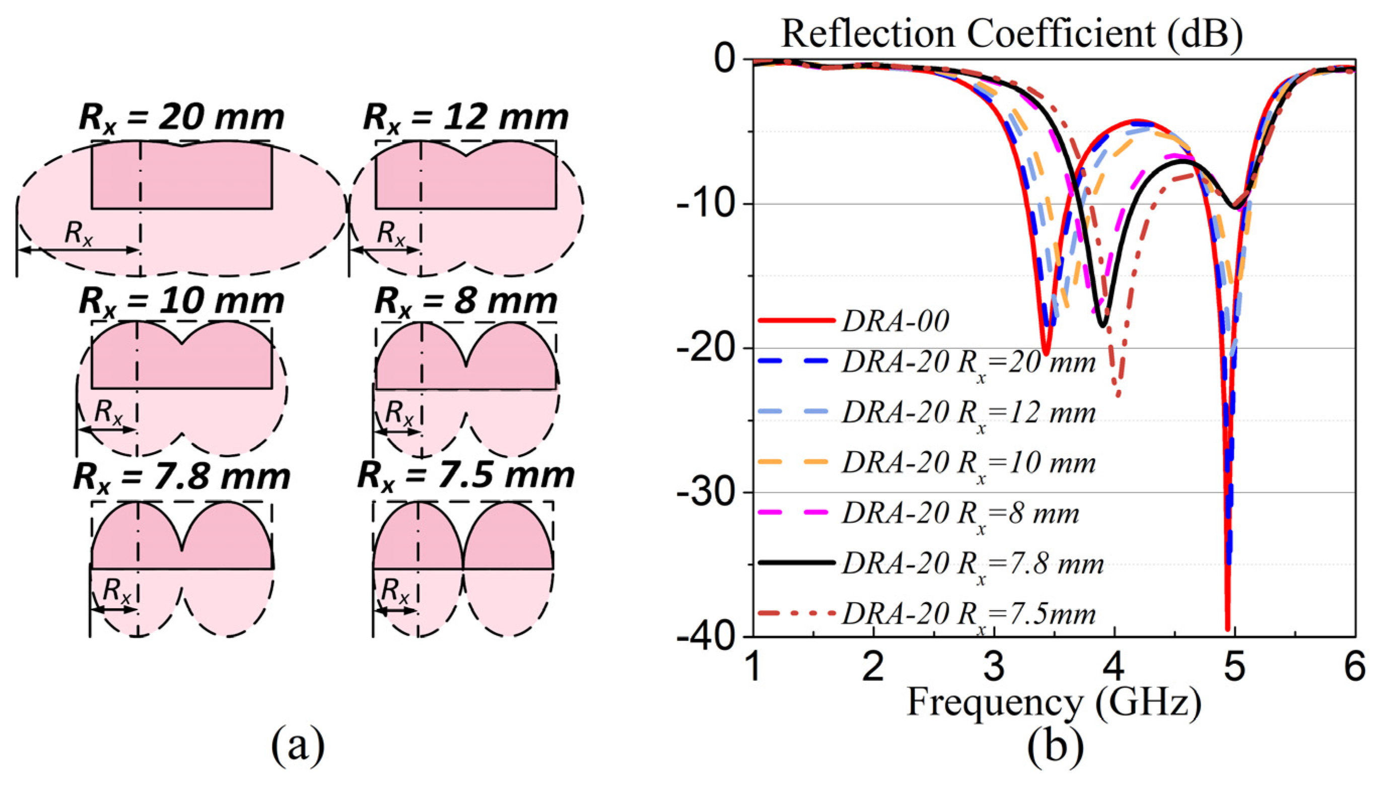 Electronics 13 04903 g002