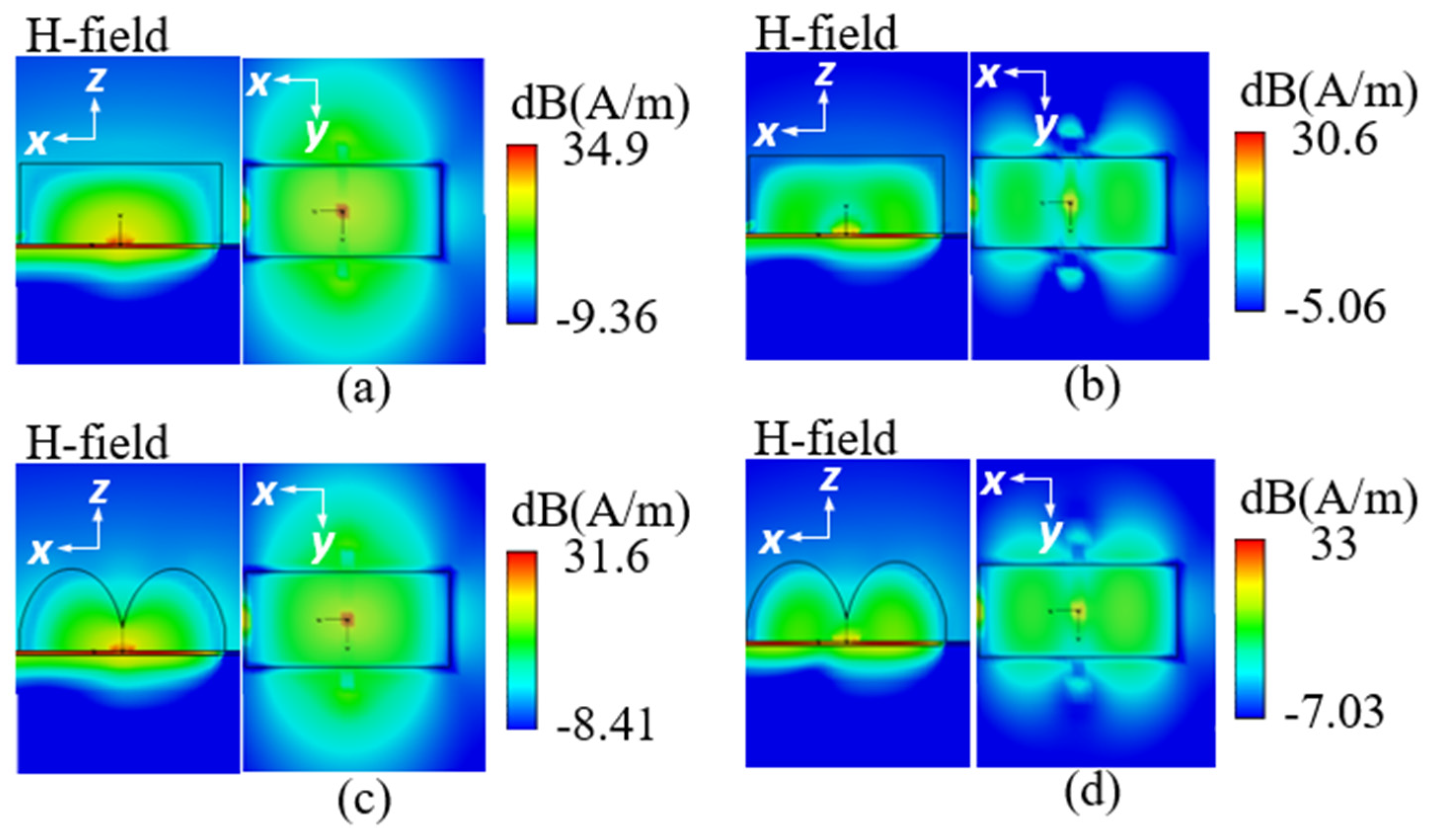 Electronics 13 04903 g003