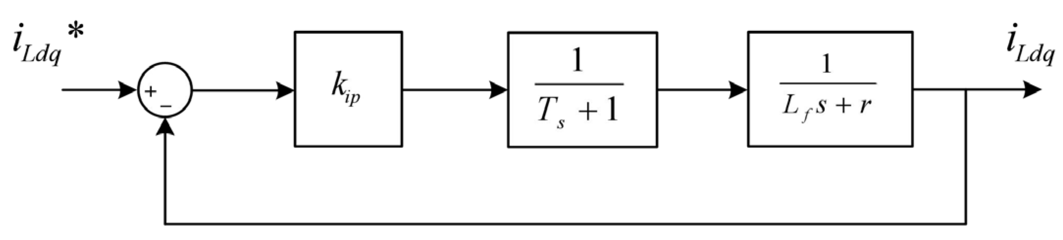 Electronics 13 04911 g004