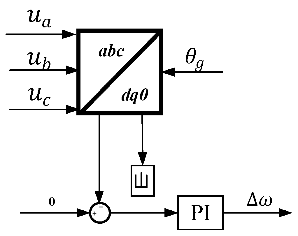 Electronics 13 04911 g012