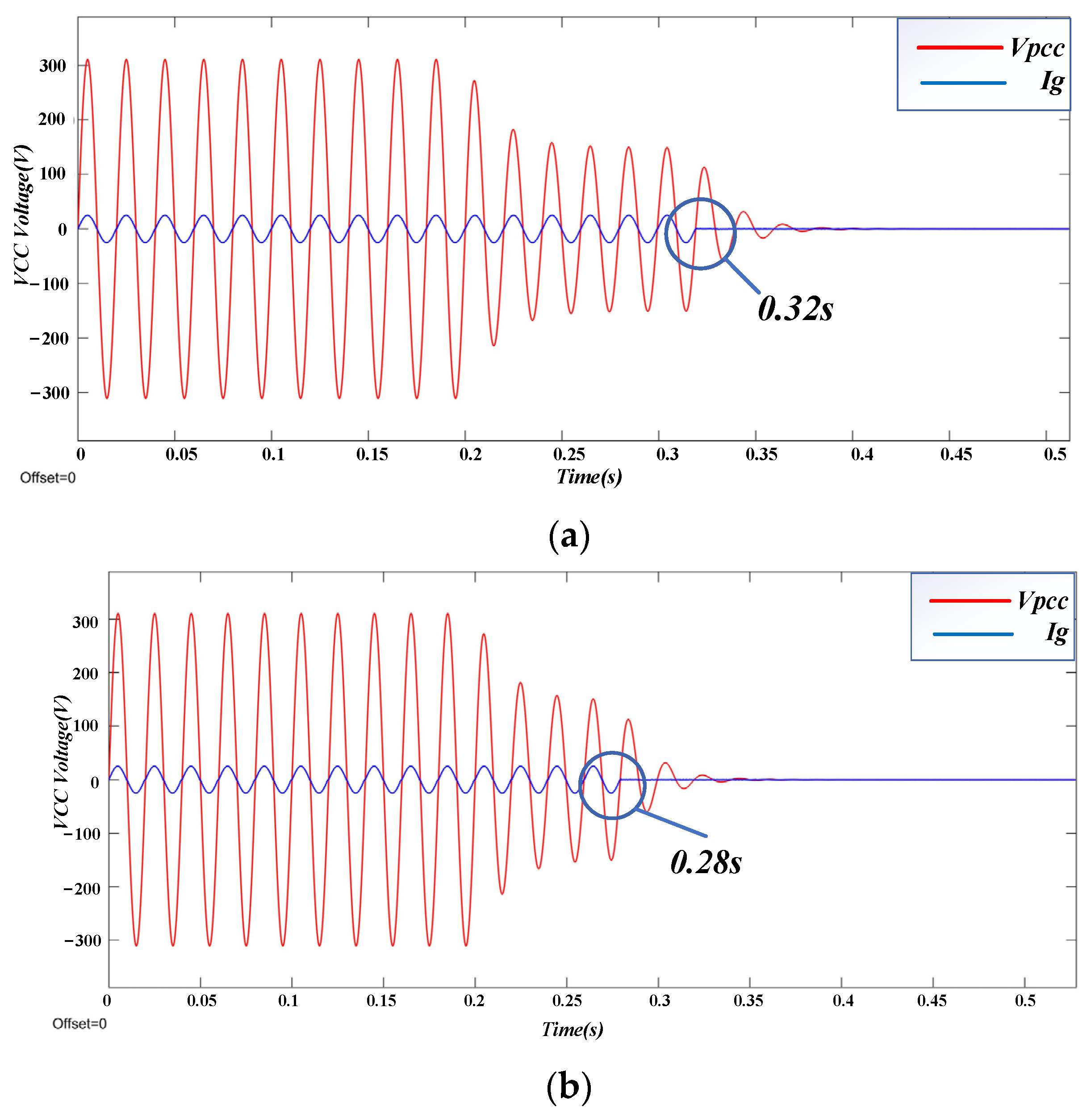 Electronics 13 04911 g014