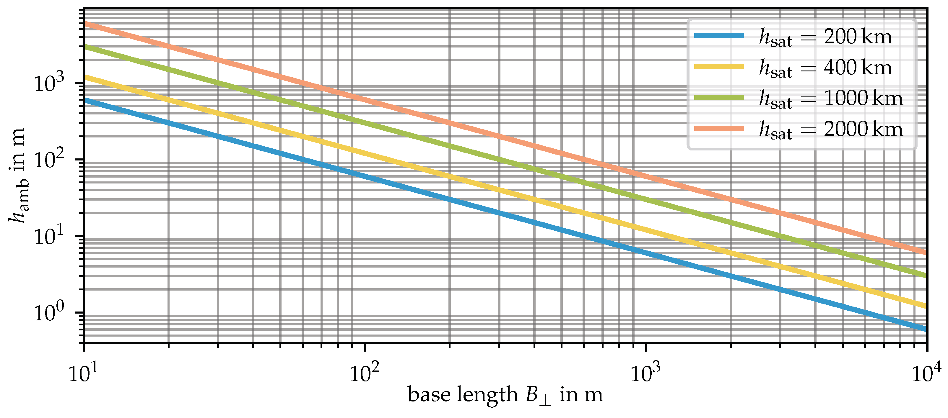 Electronics 13 04914 g004
