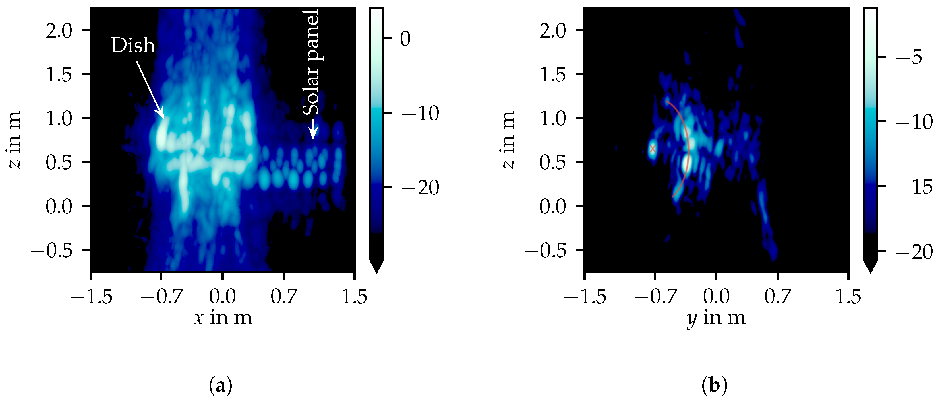 Electronics 13 04914 g012