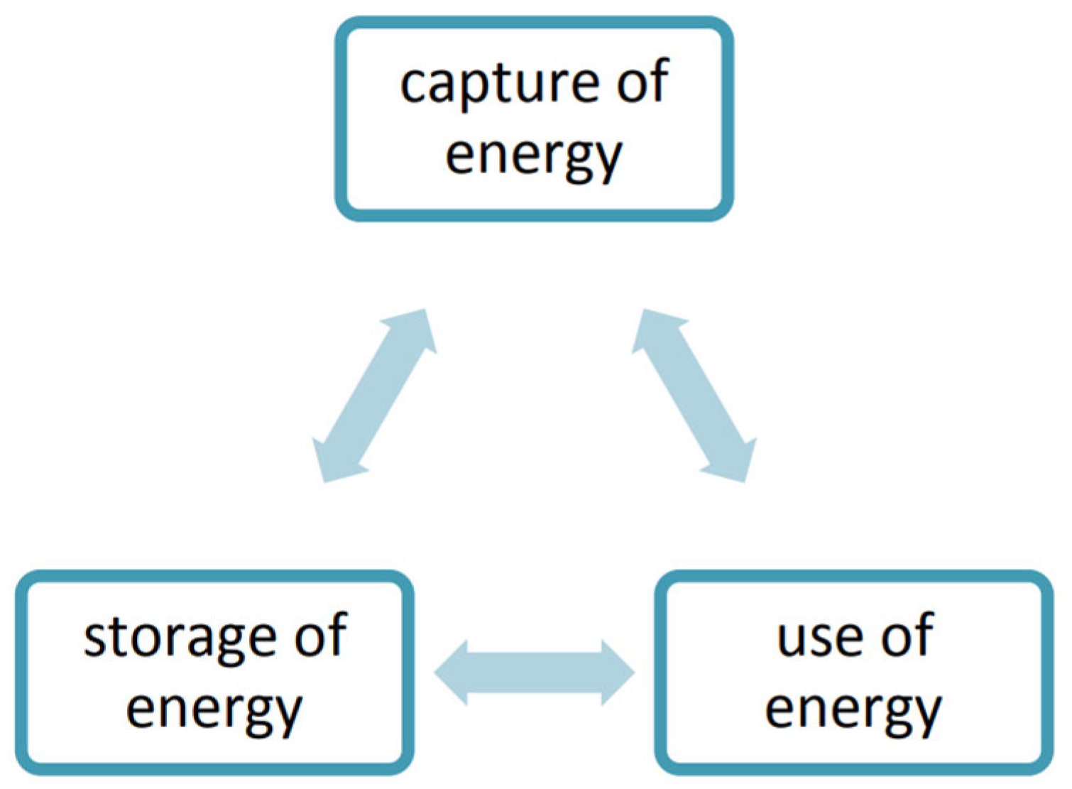 Electronics 13 04946 g001