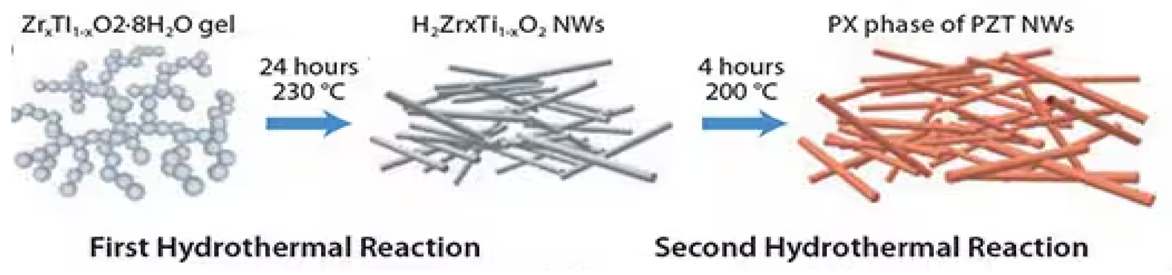 Electronics 13 04946 g004