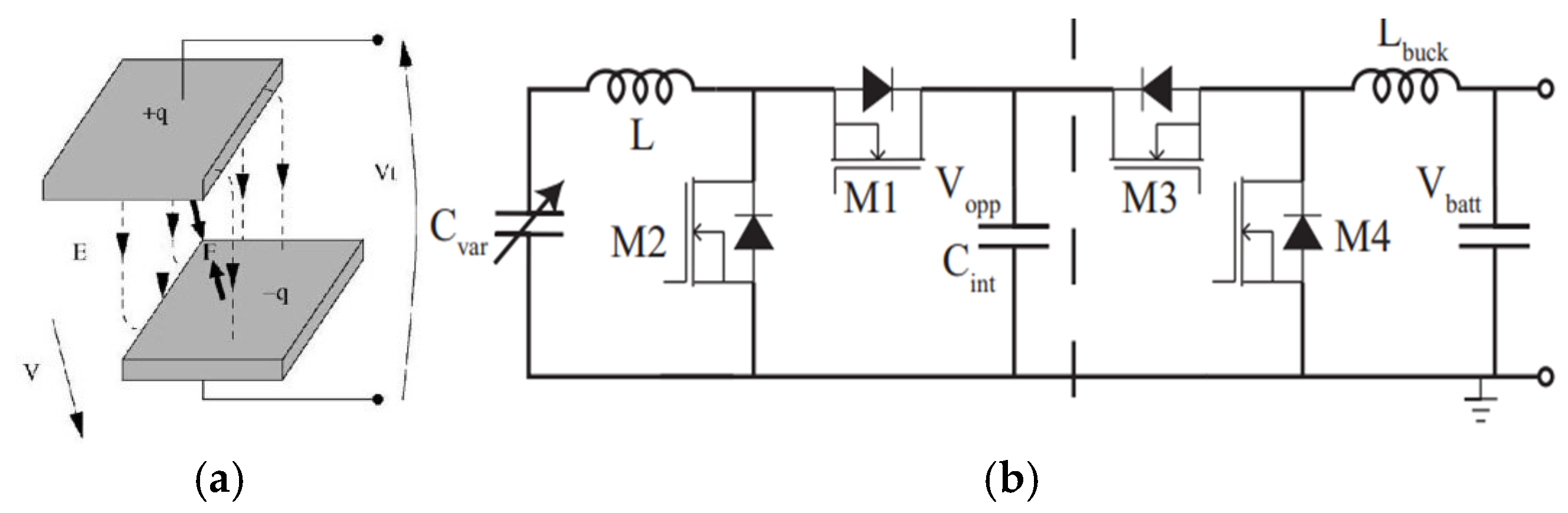Electronics 13 04946 g010