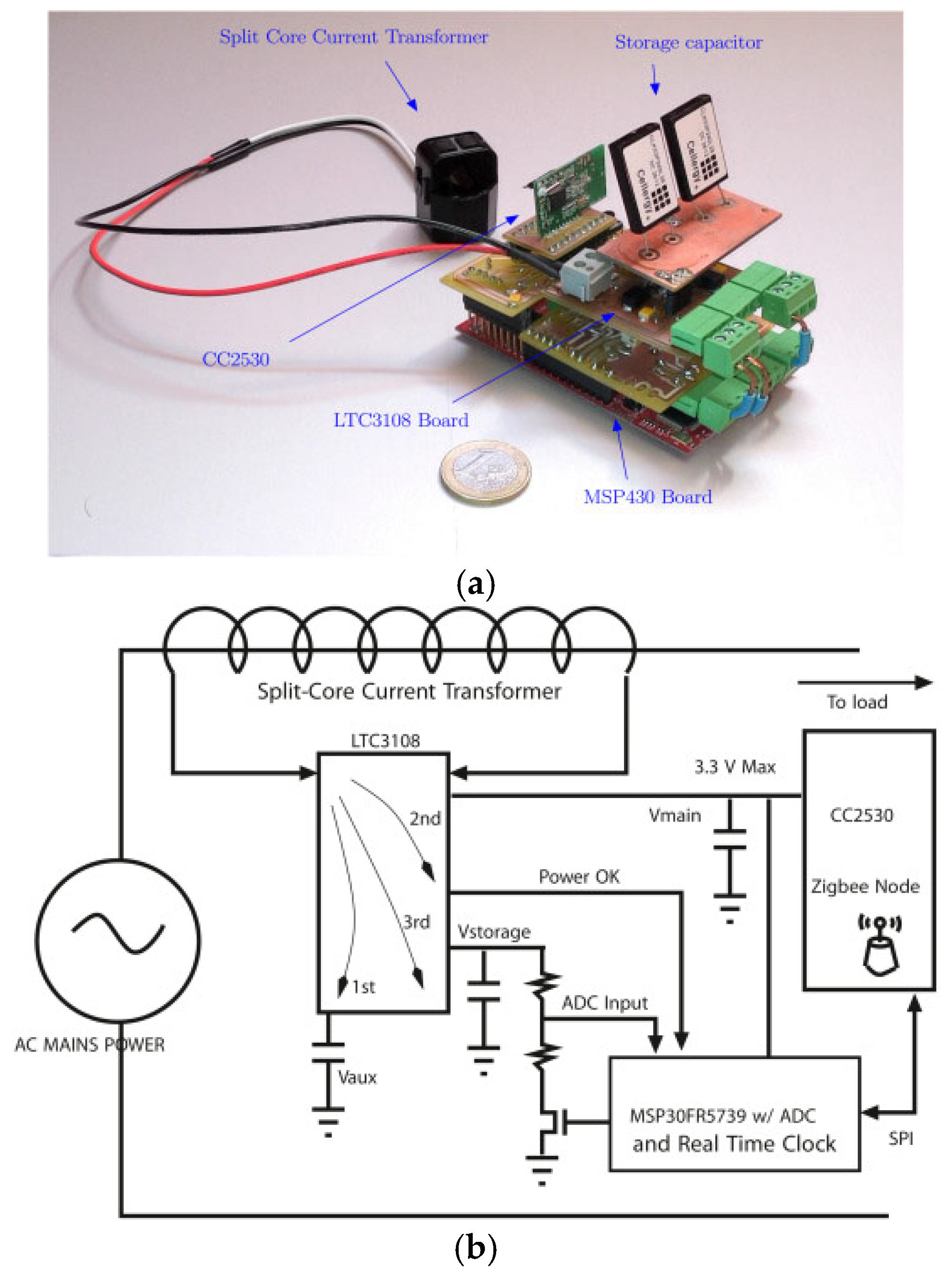 Electronics 13 04946 g011