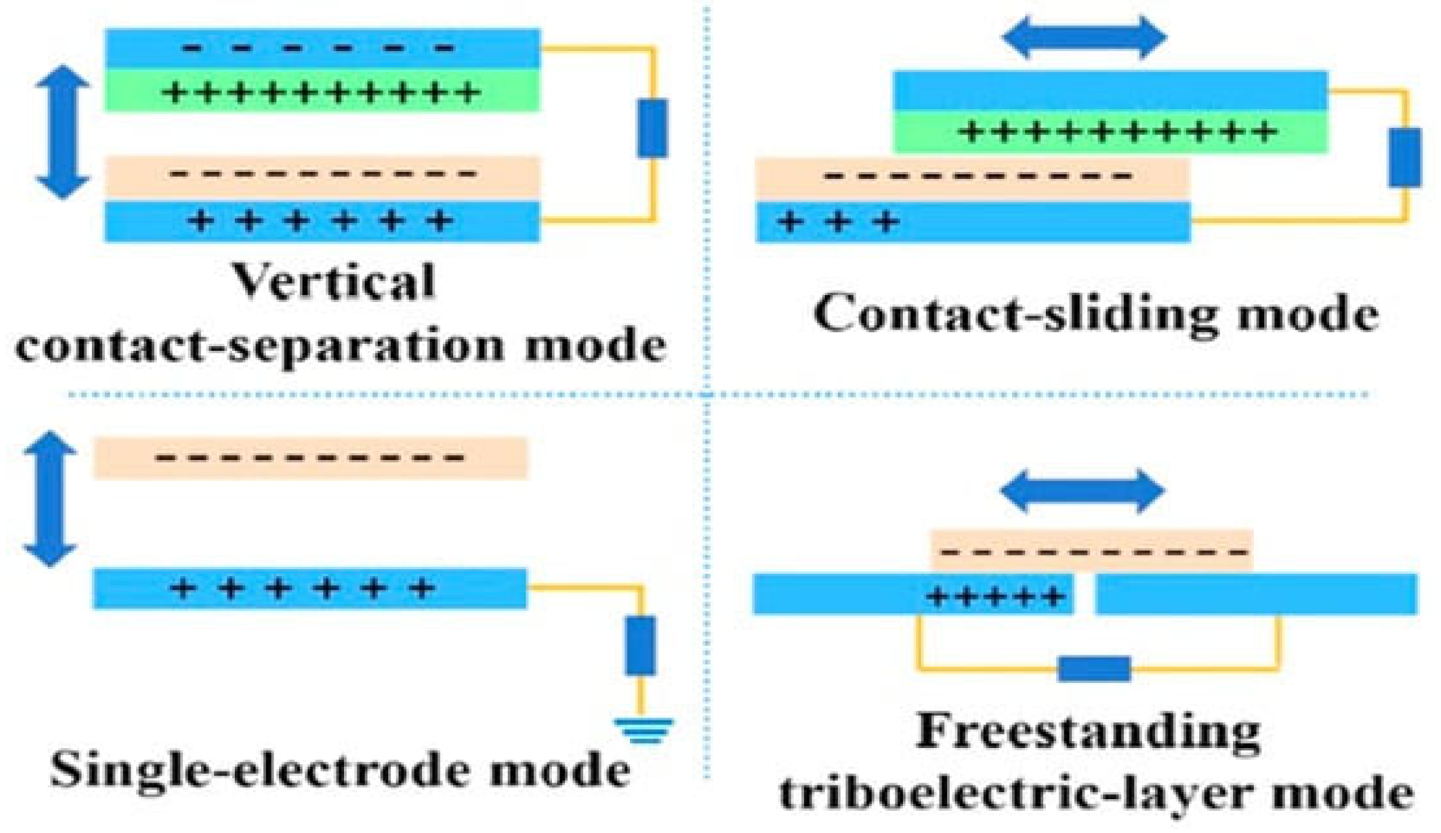 Electronics 13 04946 g013