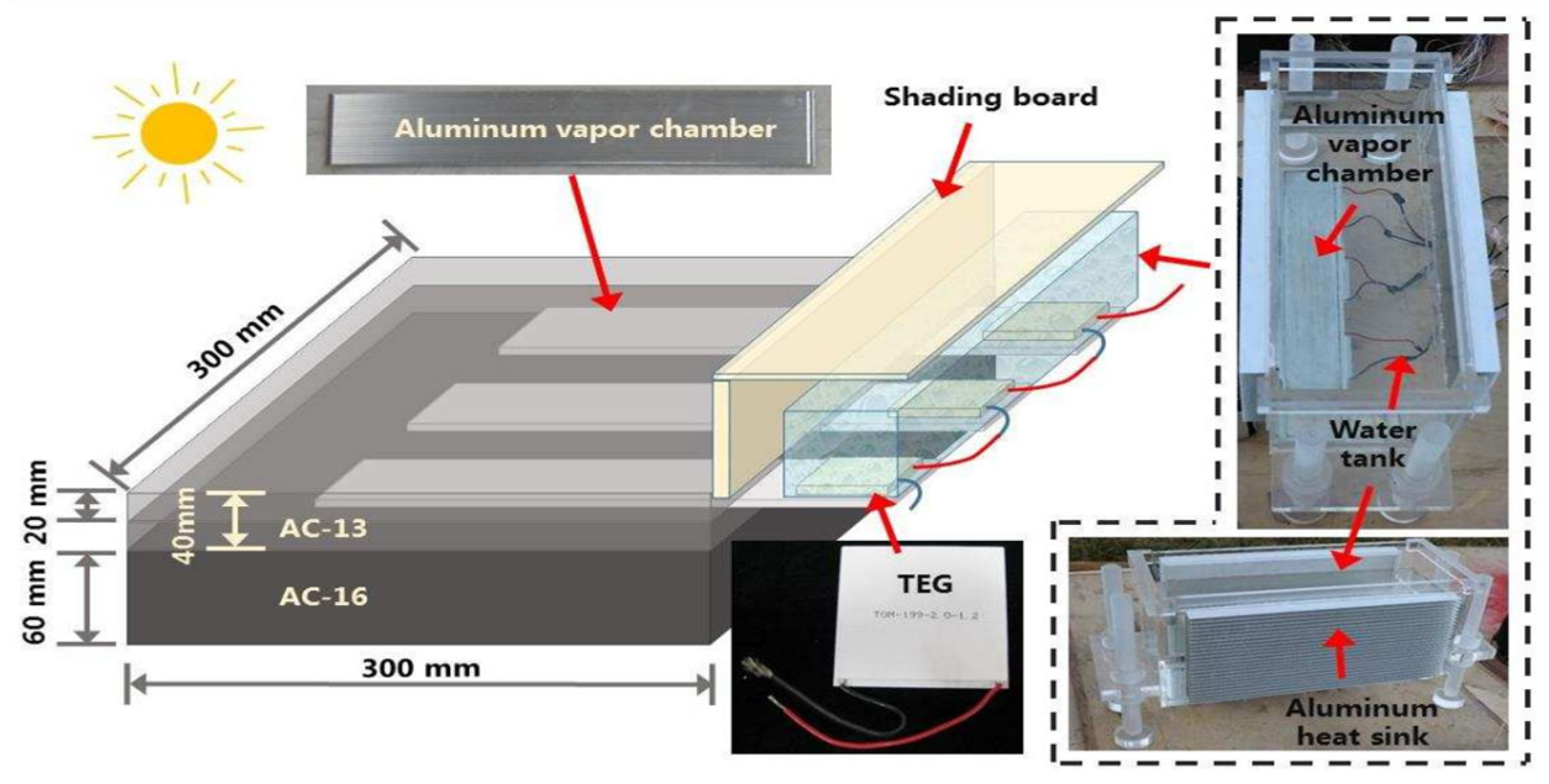 Electronics 13 04946 g016