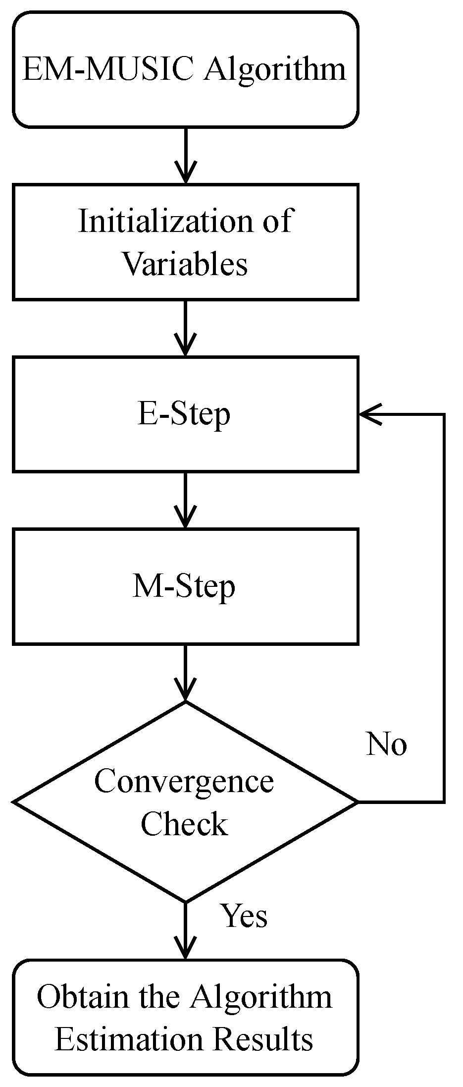 Electronics 13 04947 g004