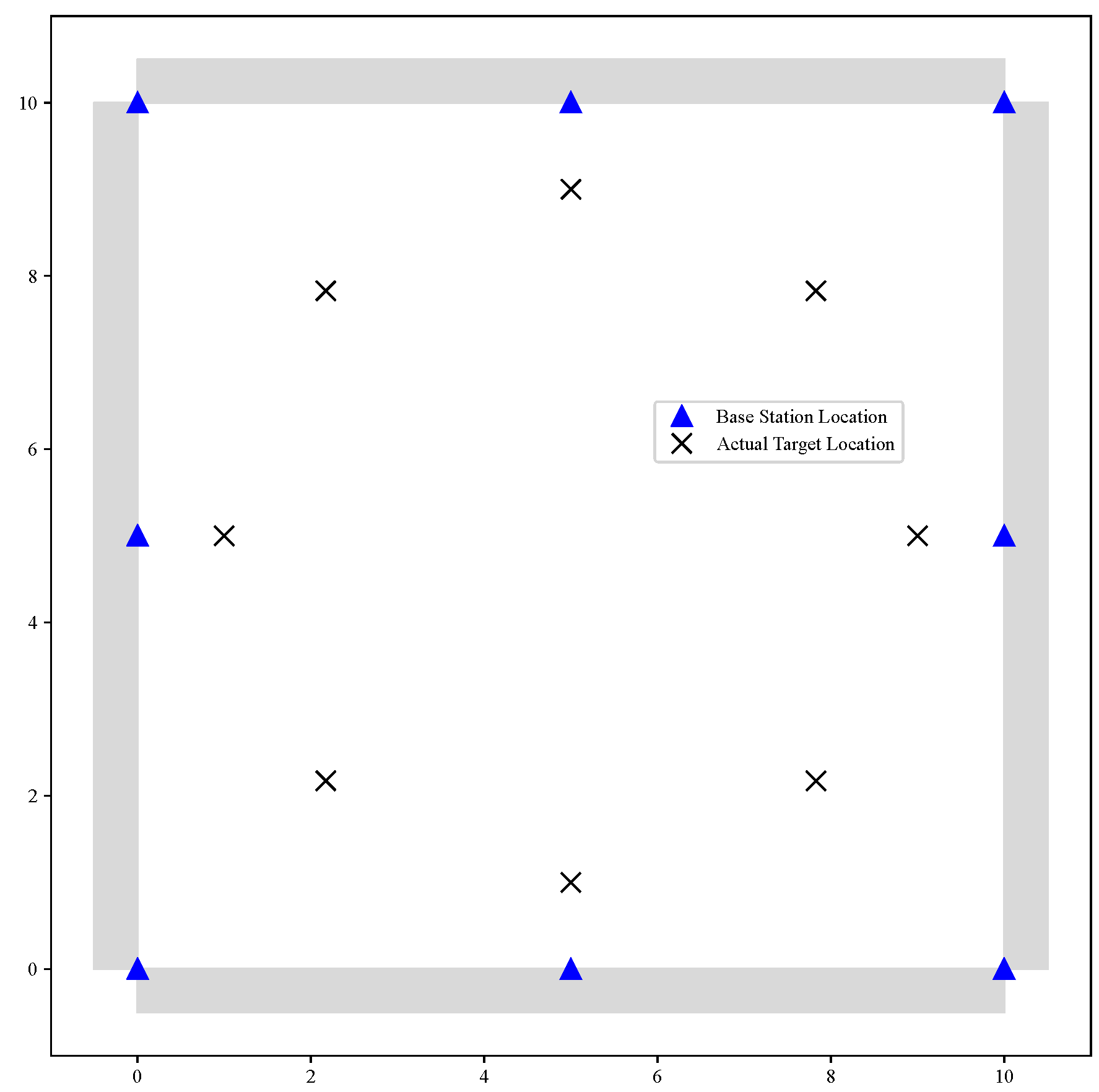 Electronics 13 04947 g008