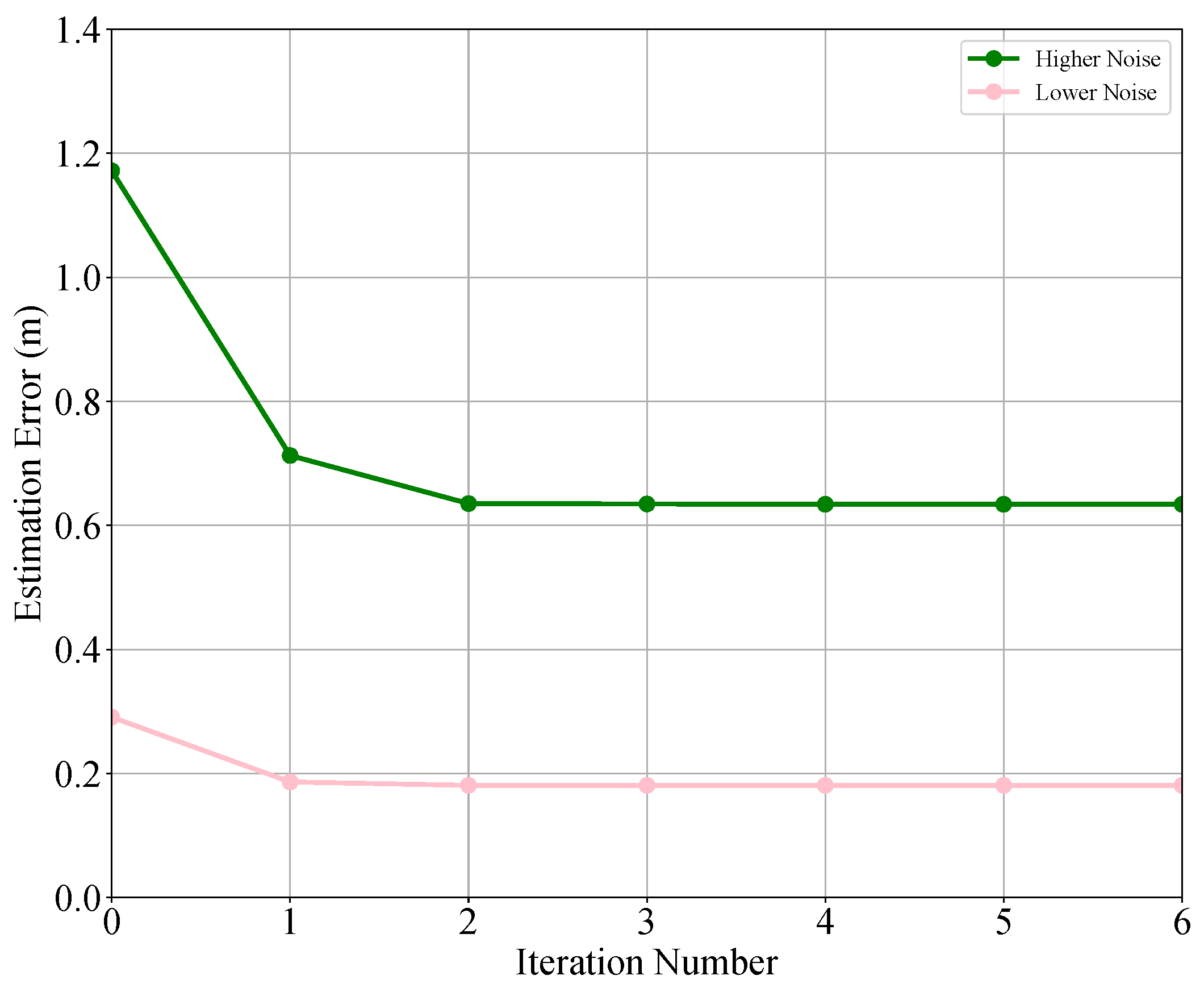 Electronics 13 04947 g009