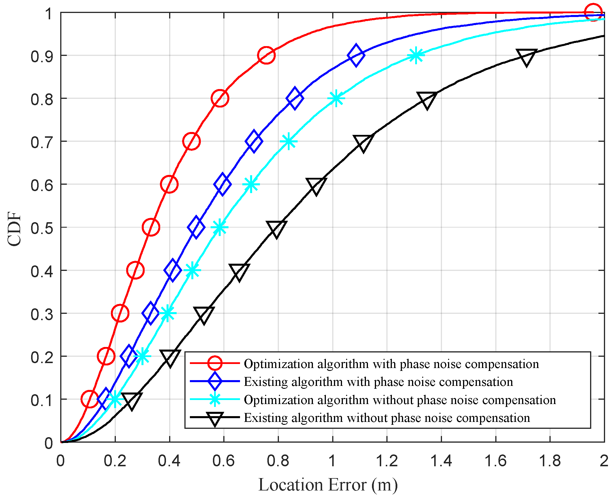 Electronics 13 04947 g010