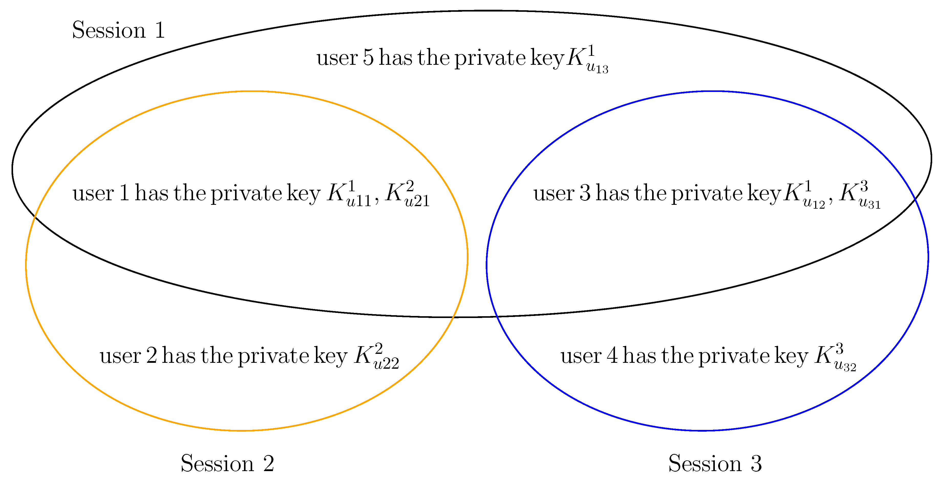 Electronics 13 04951 g005