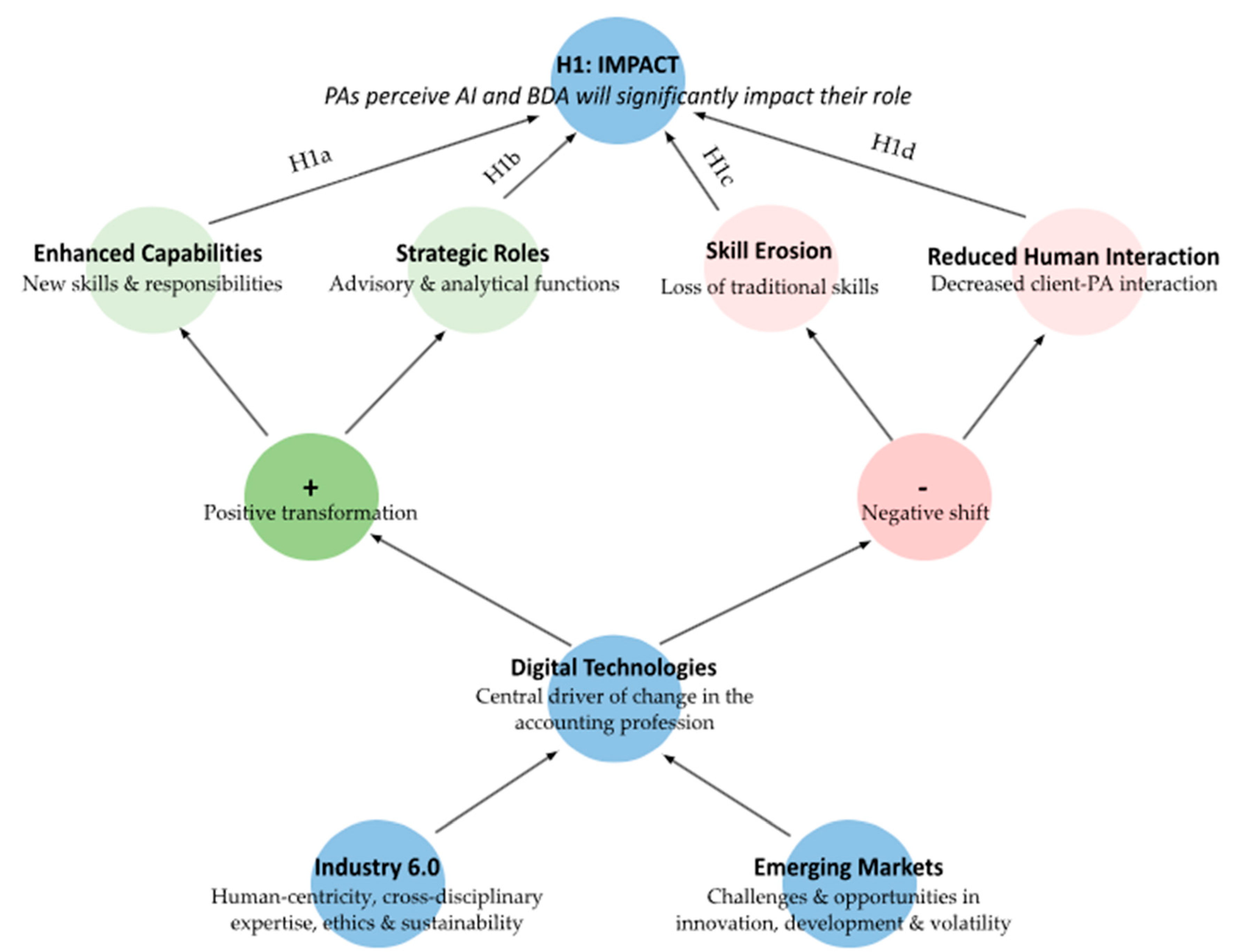 Electronics 13 04983 g001