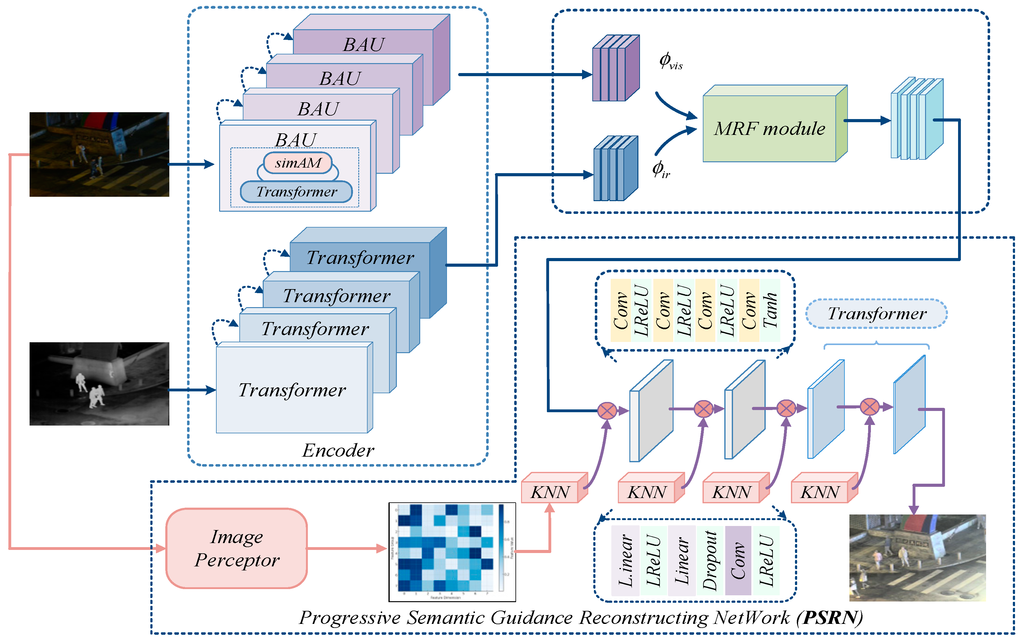 Electronics 13 05005 g002