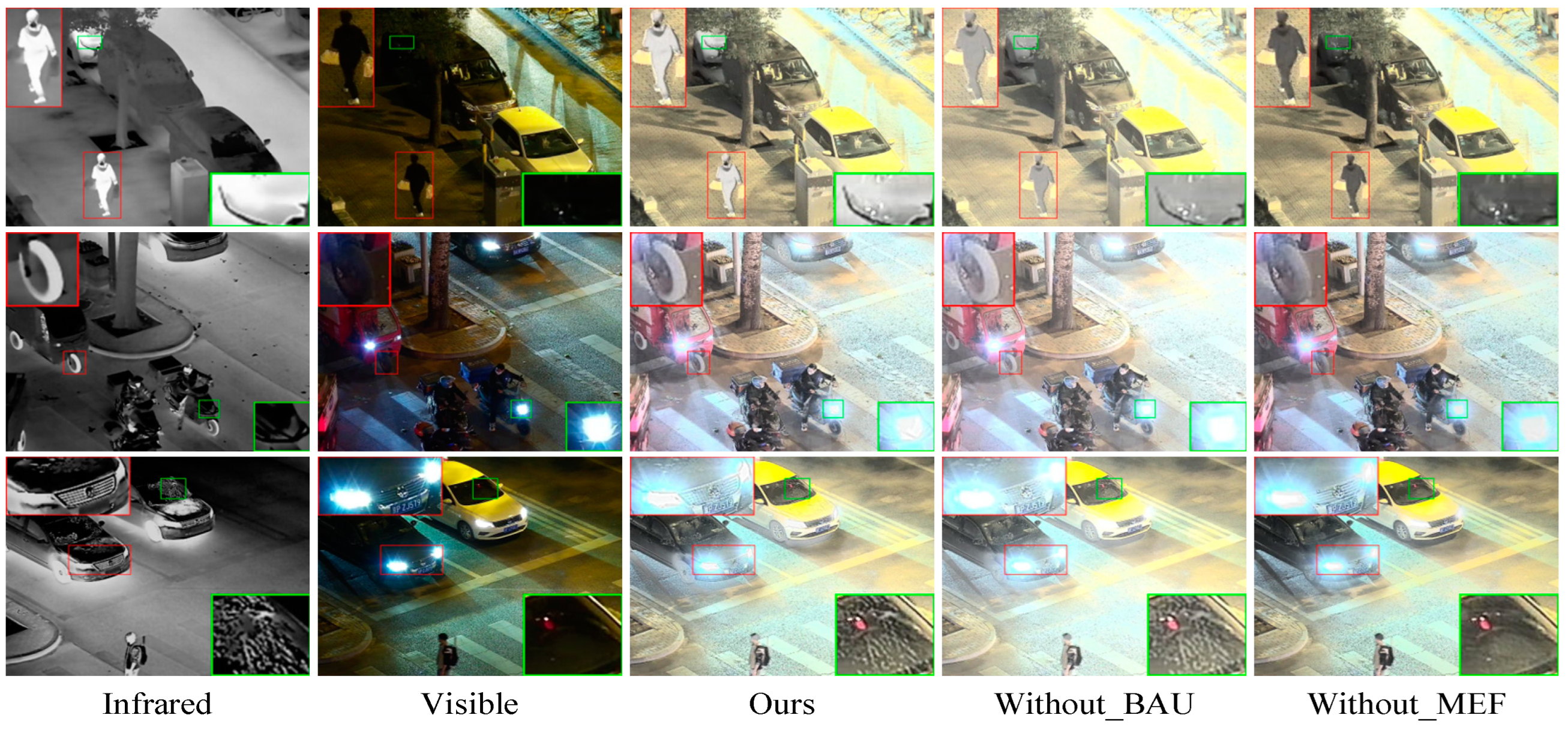 Electronics 13 05005 g009