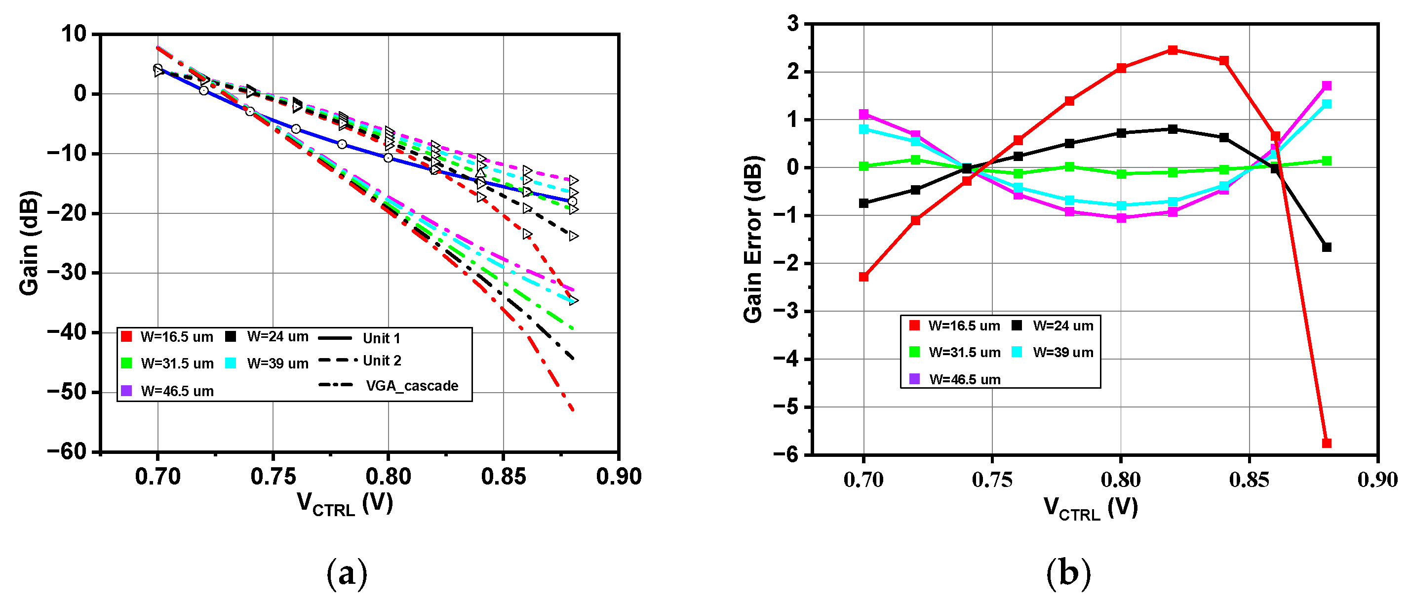 Electronics 13 05012 g006