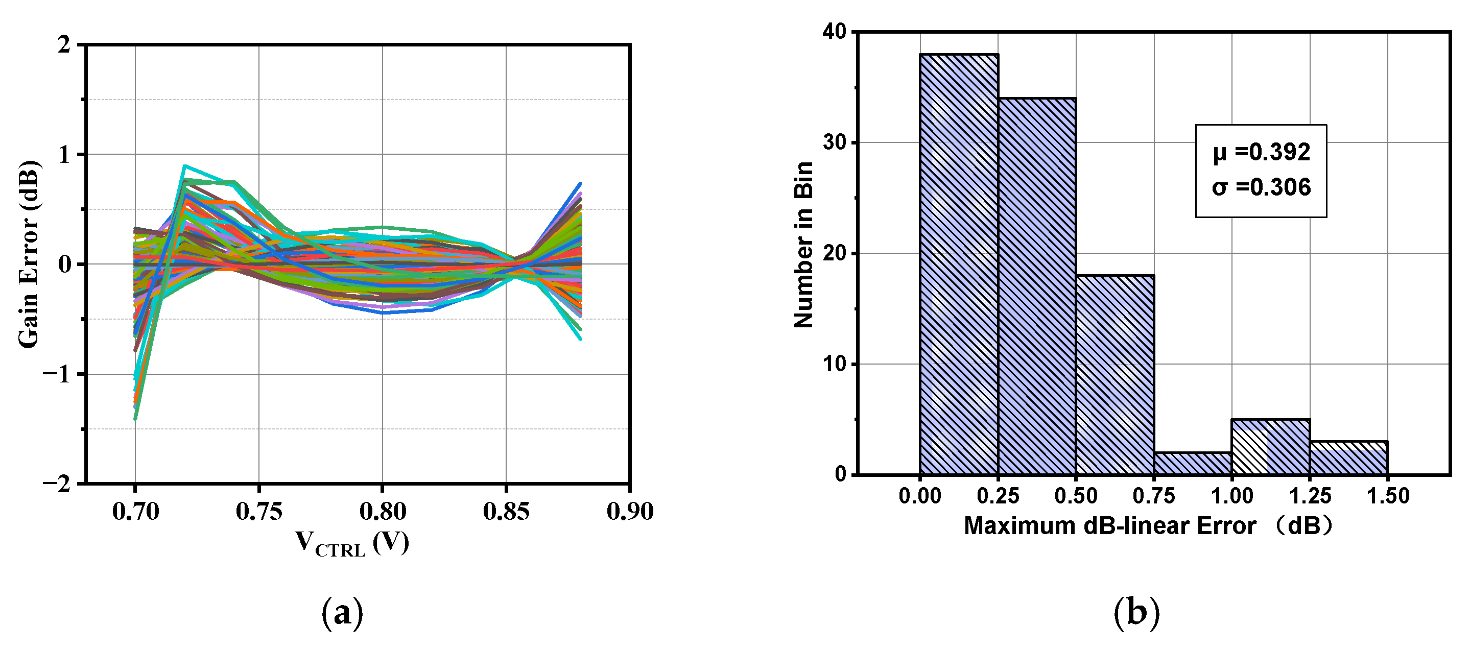 Electronics 13 05012 g009