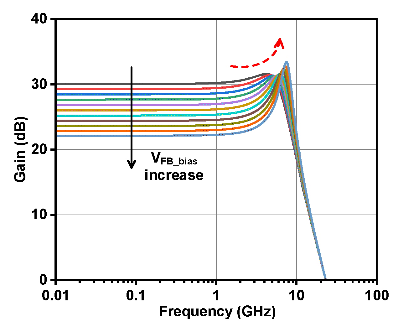 Electronics 13 05012 g015