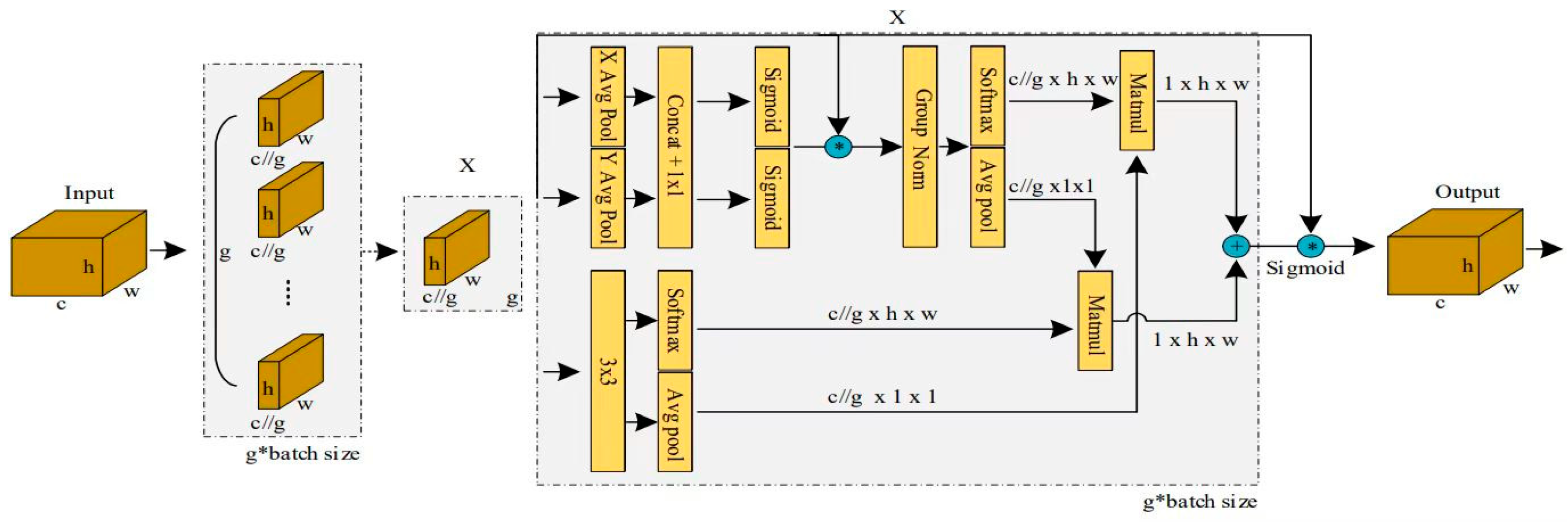 Electronics 13 05049 g004