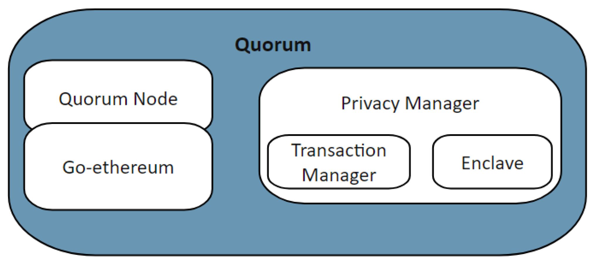 Electronics 13 05050 g006