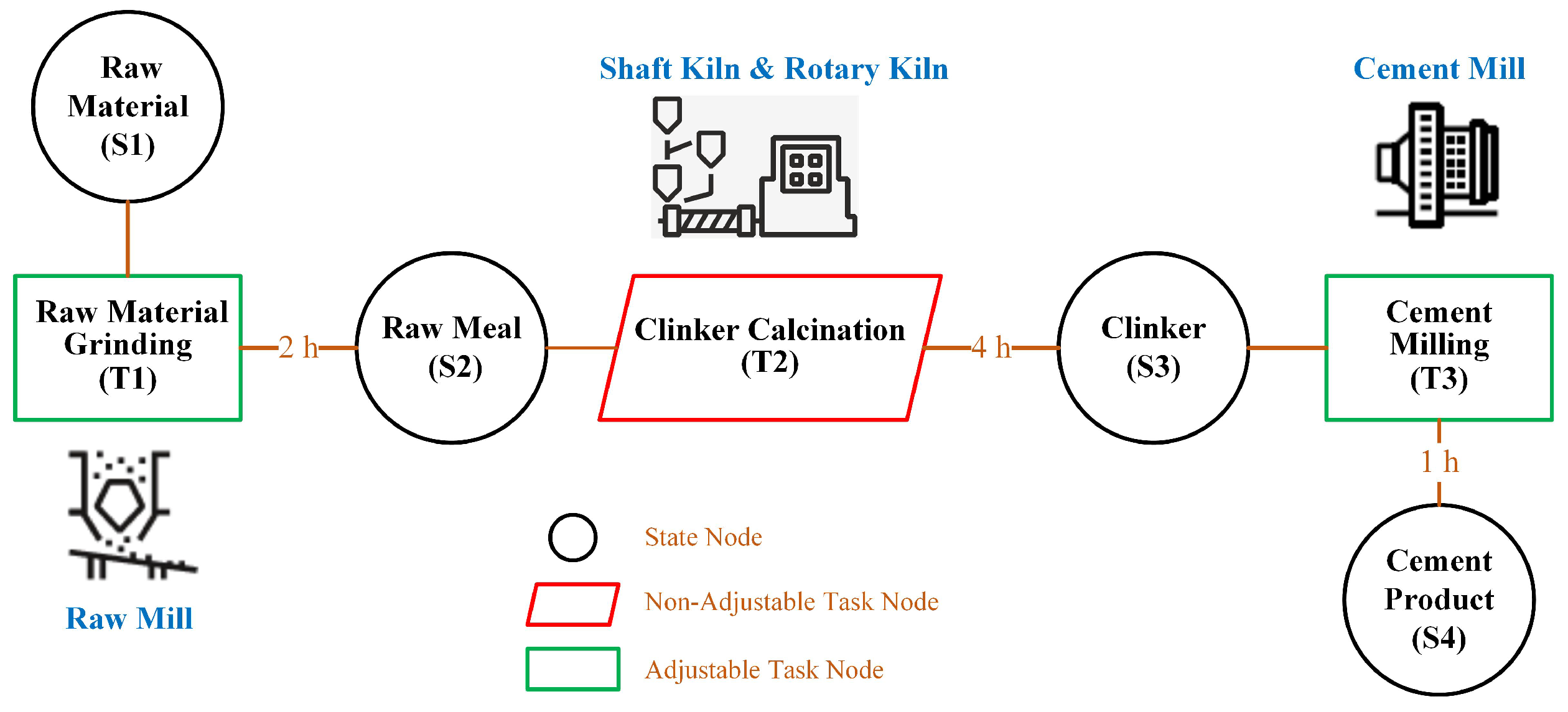 Electronics 13 05058 g004