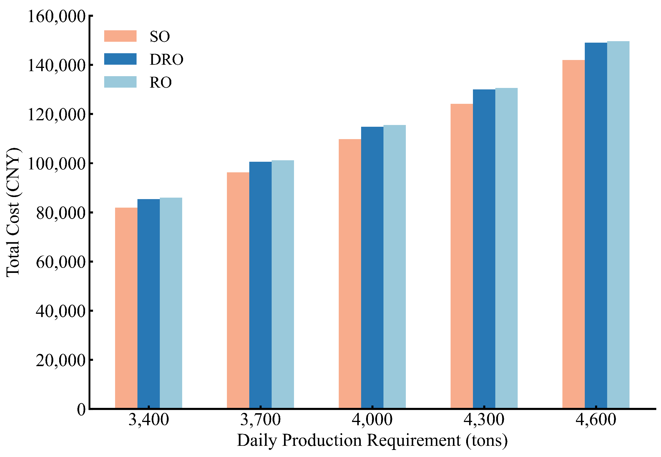 Electronics 13 05058 g010