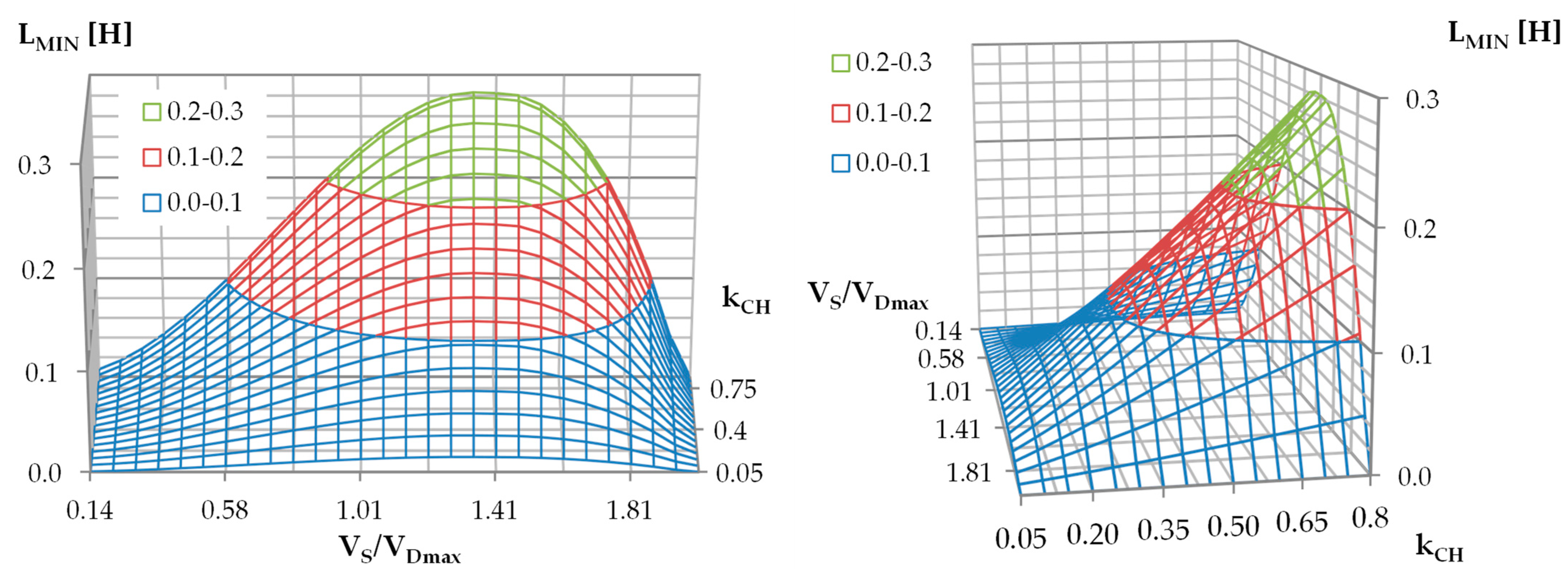 Electronics 14 00052 g006