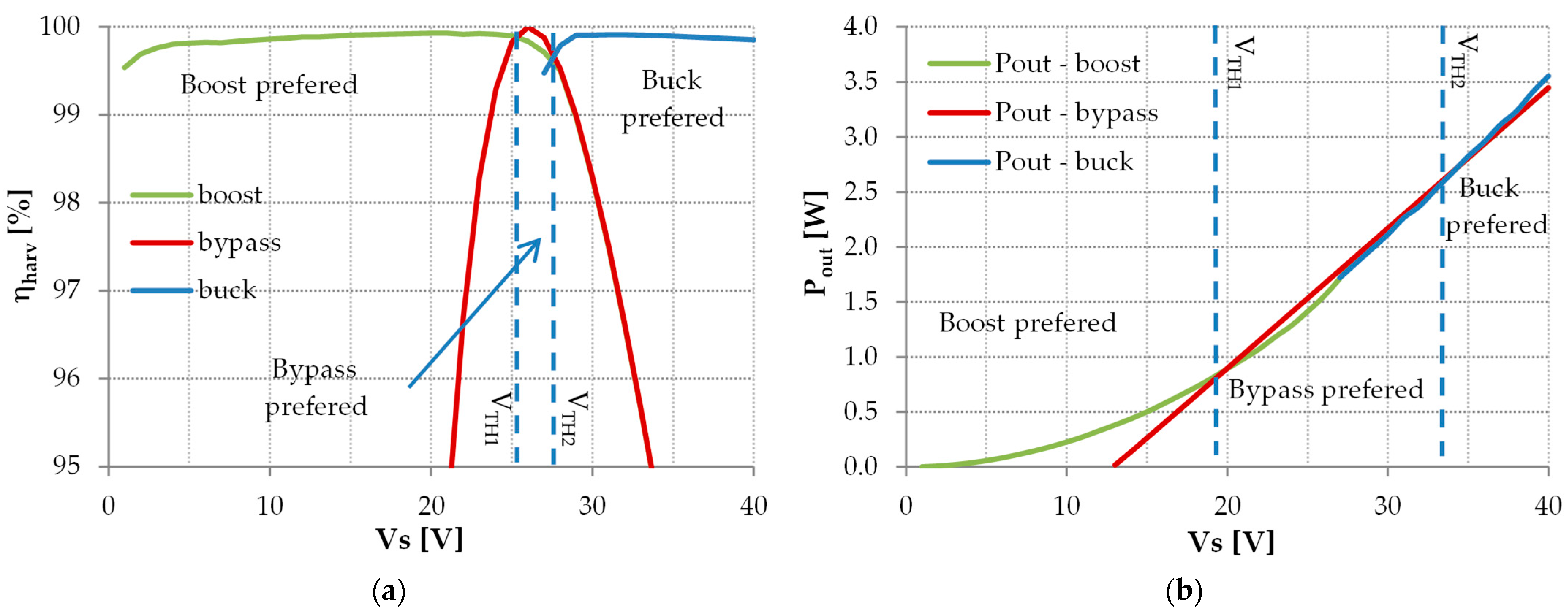 Electronics 14 00052 g008