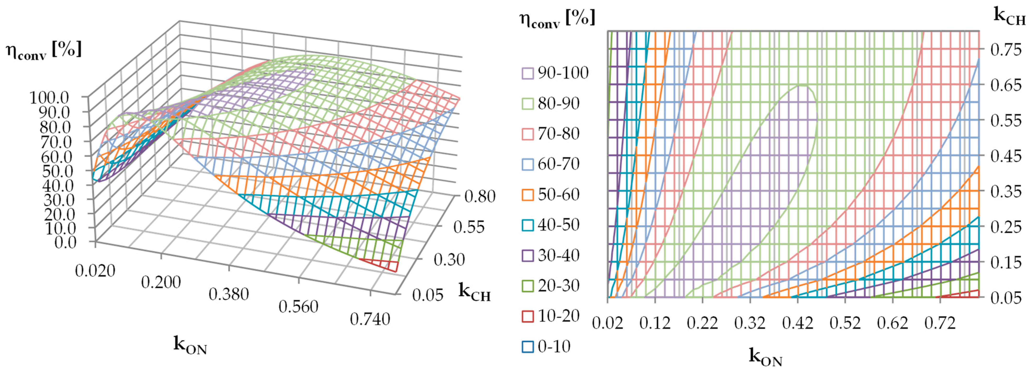 Electronics 14 00052 g011