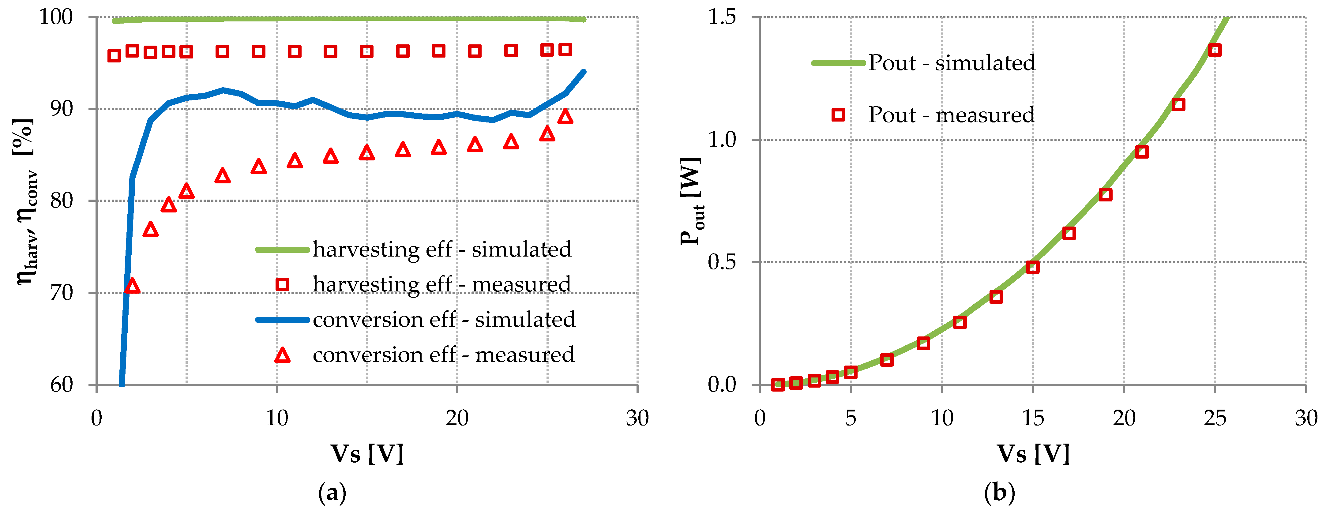 Electronics 14 00052 g021